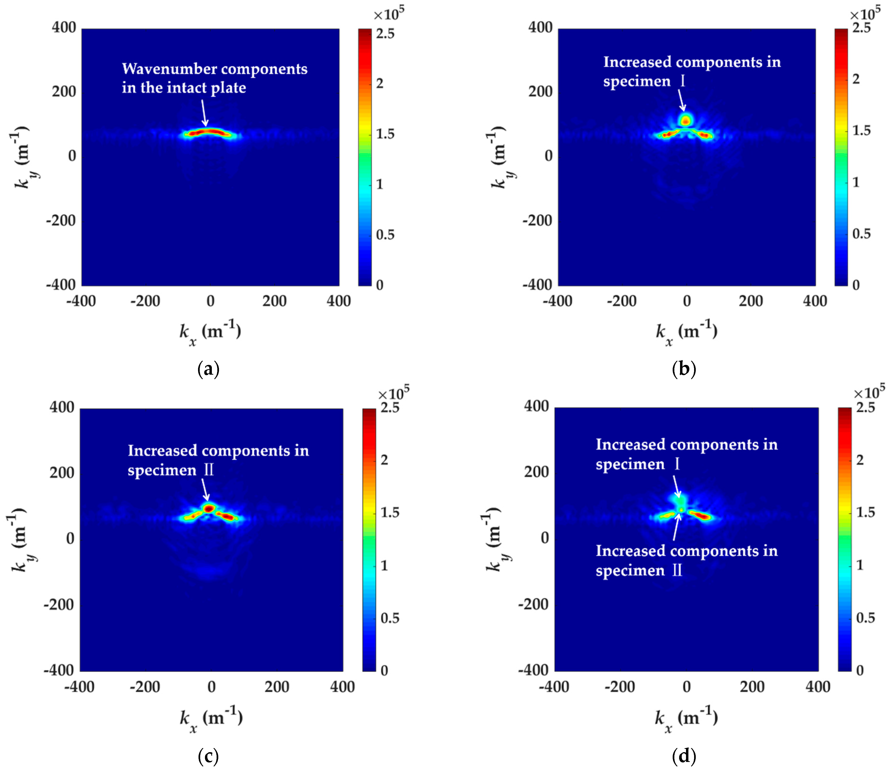 Materials 14 02424 g009