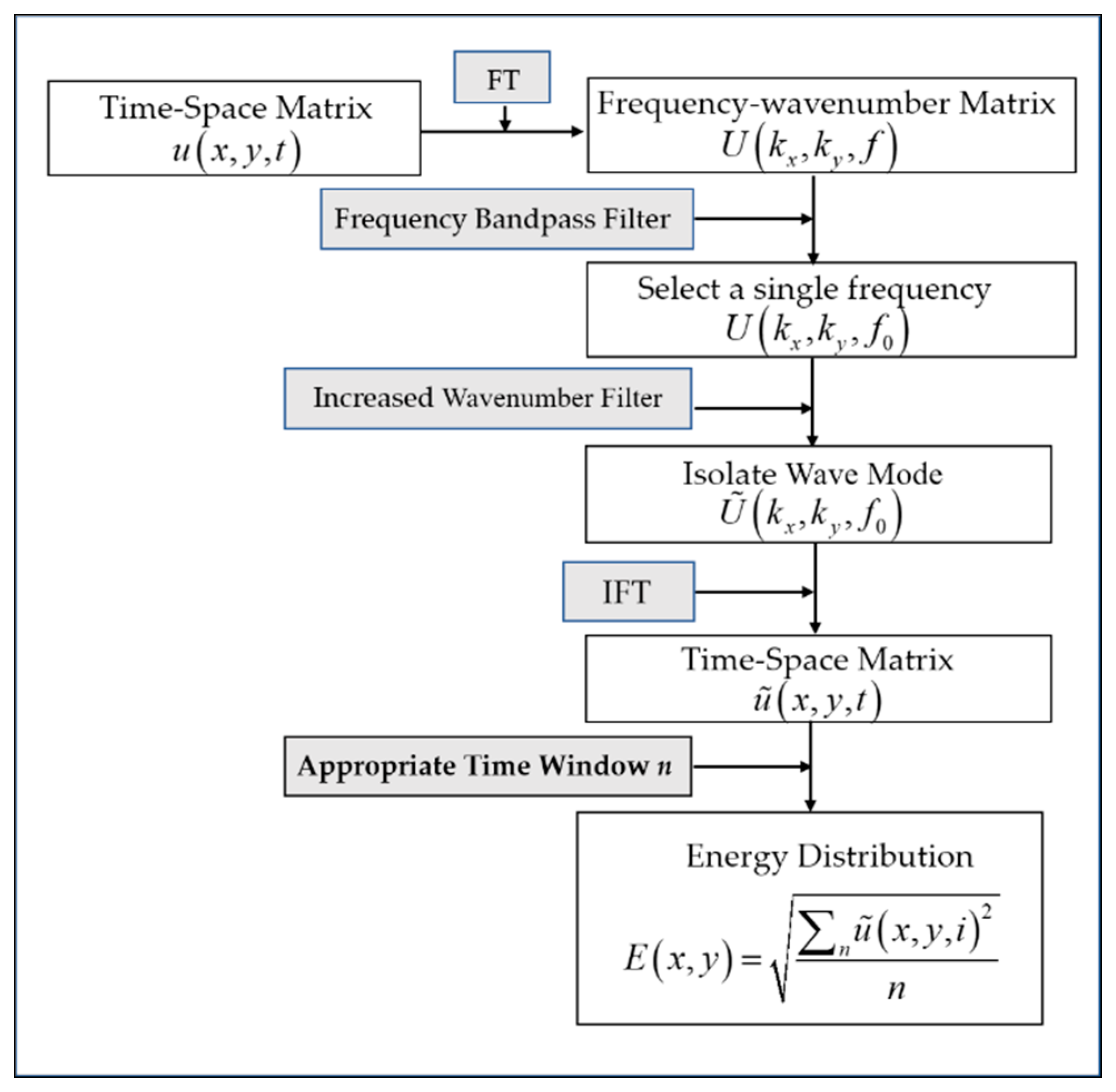 Materials 14 02424 g010