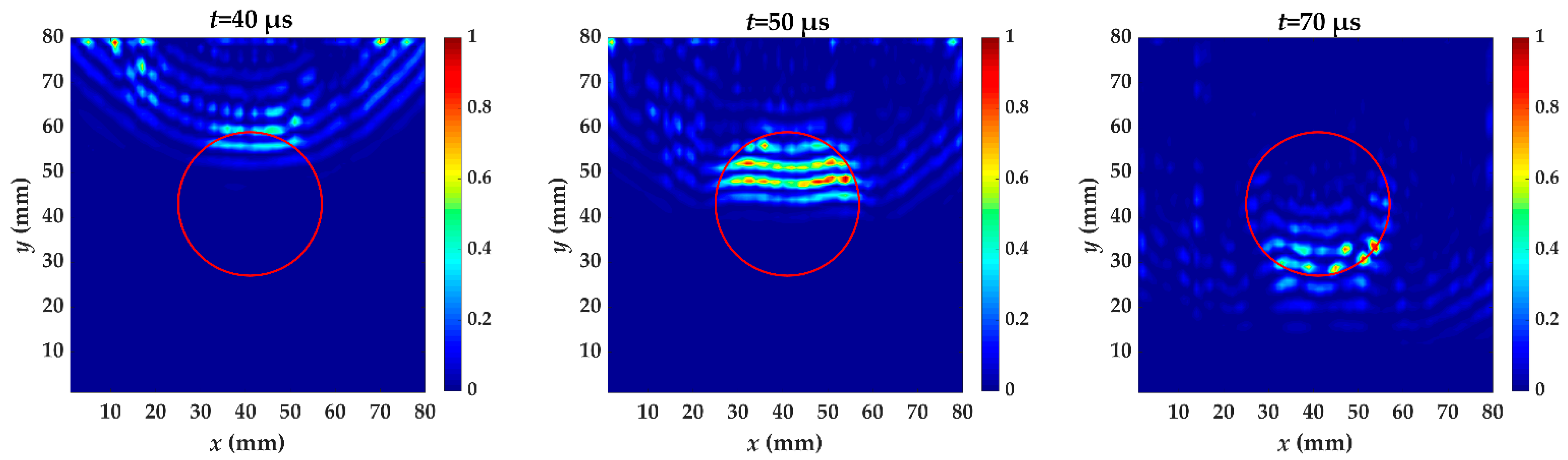 Materials 14 02424 g011
