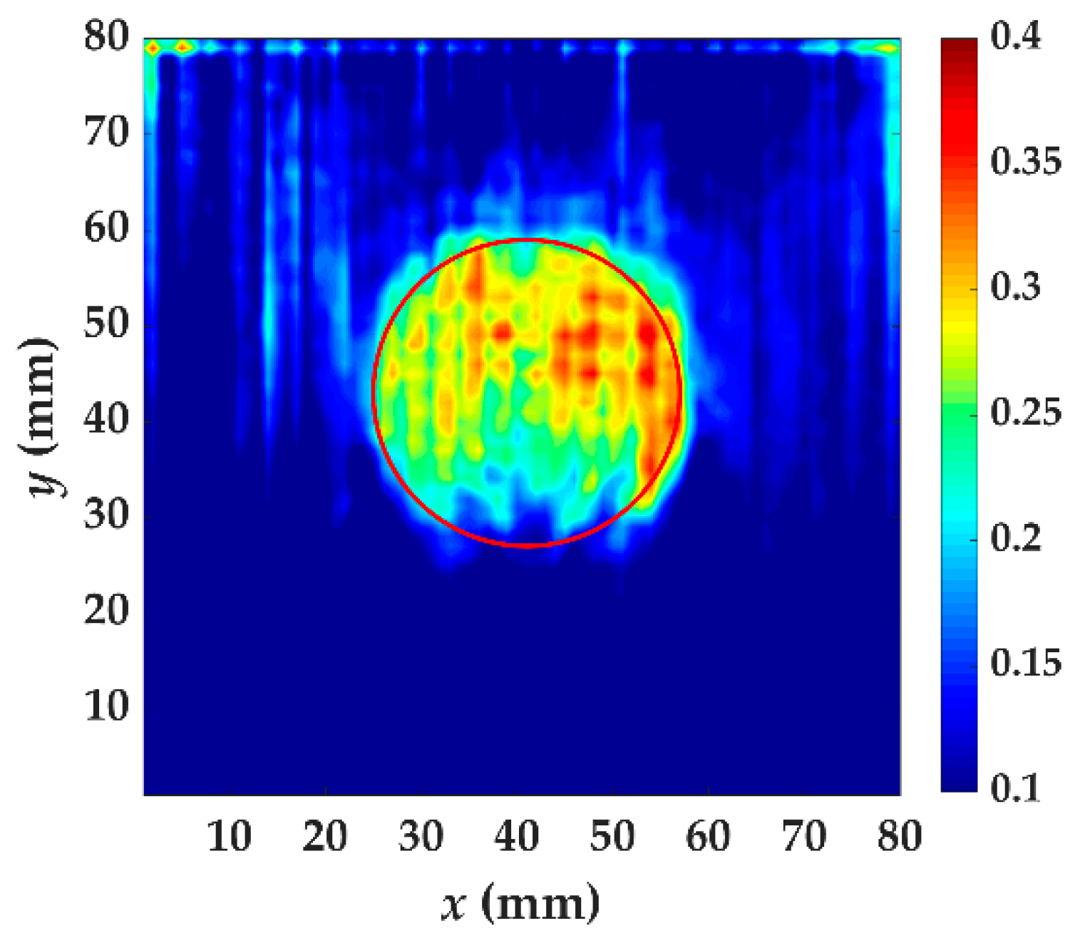 Materials 14 02424 g012