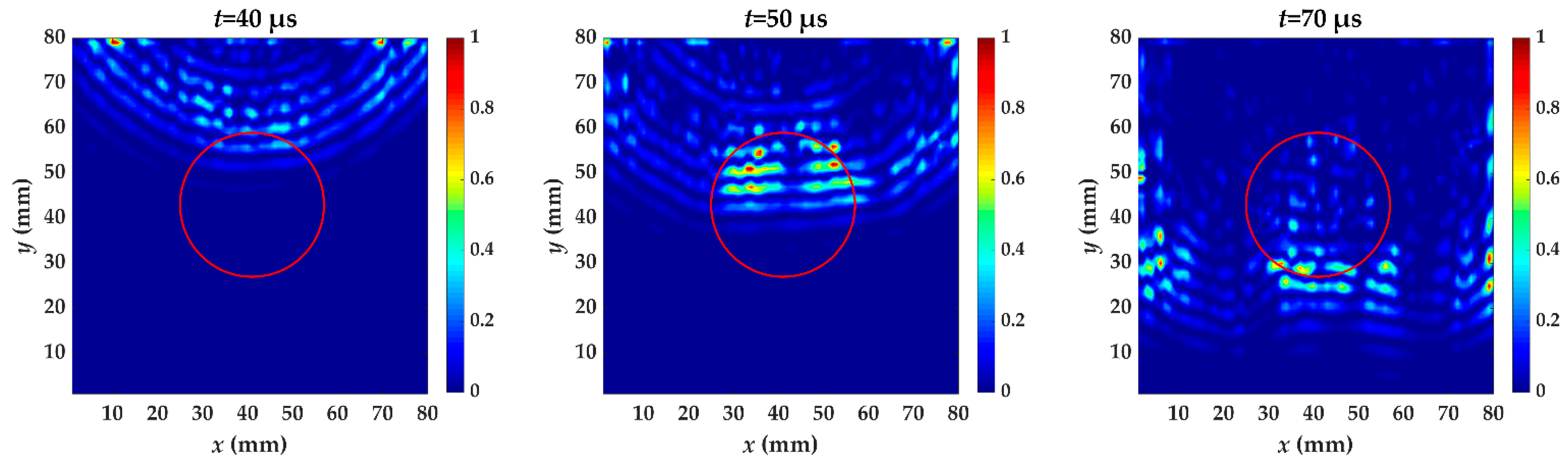 Materials 14 02424 g013