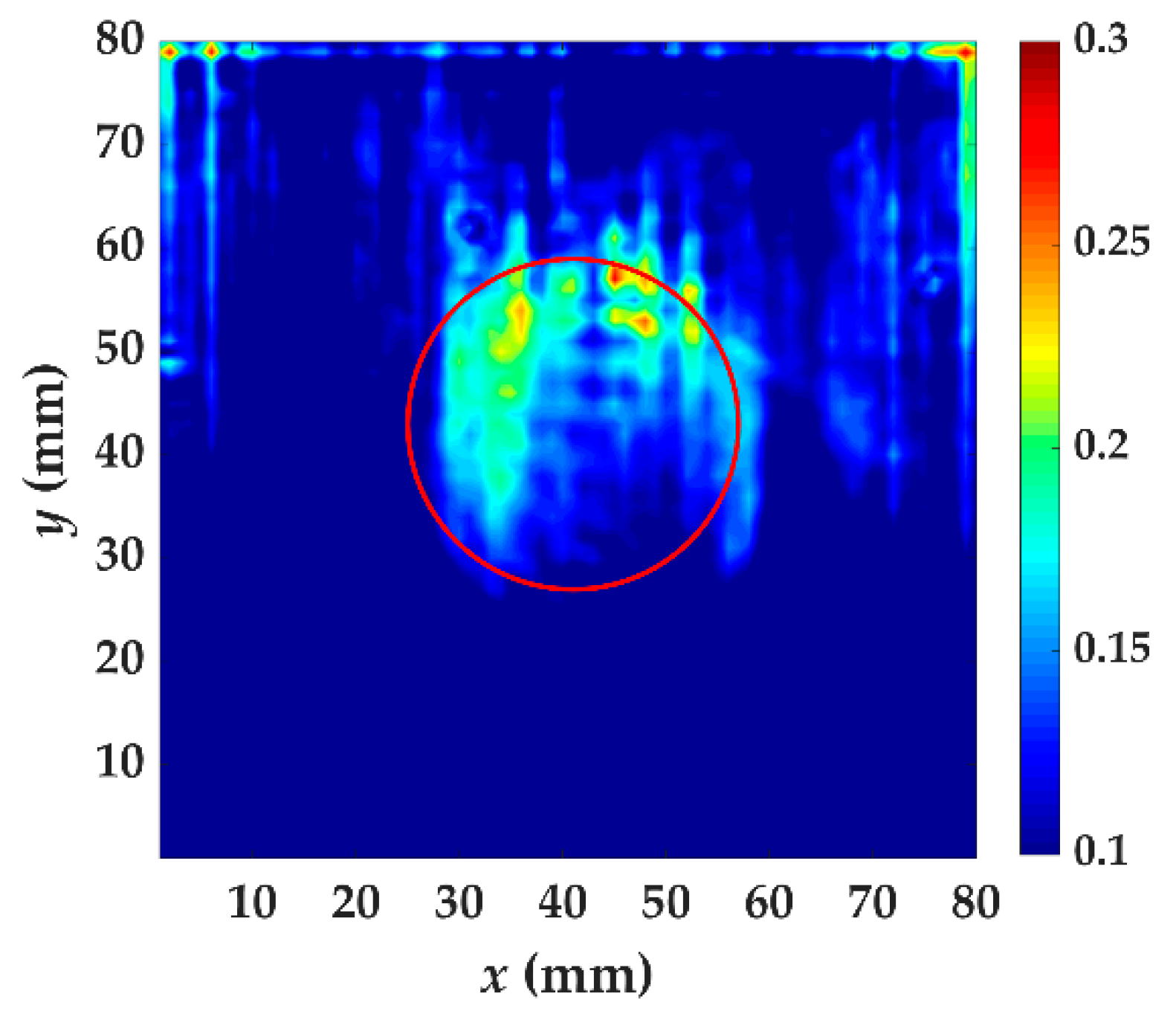 Materials 14 02424 g014