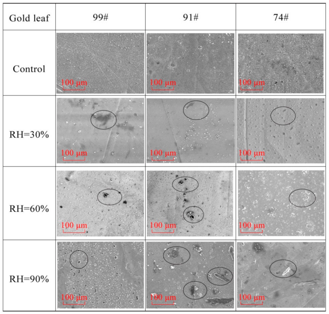 Materials 14 02425 g005