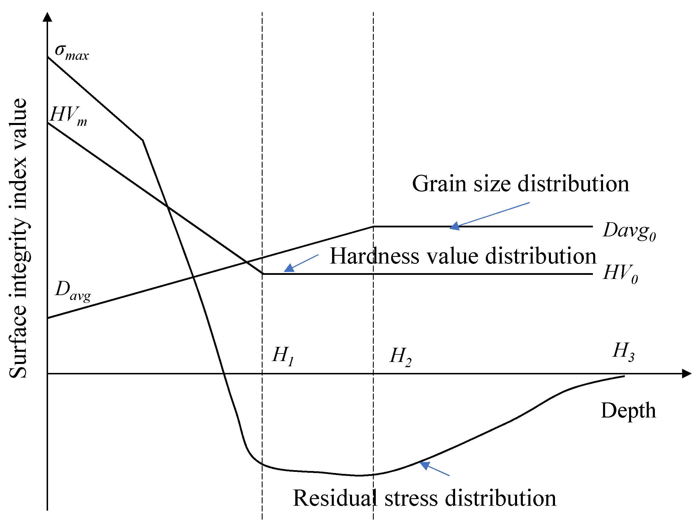 Materials 14 02428 g001 Materials 14 02428 g001