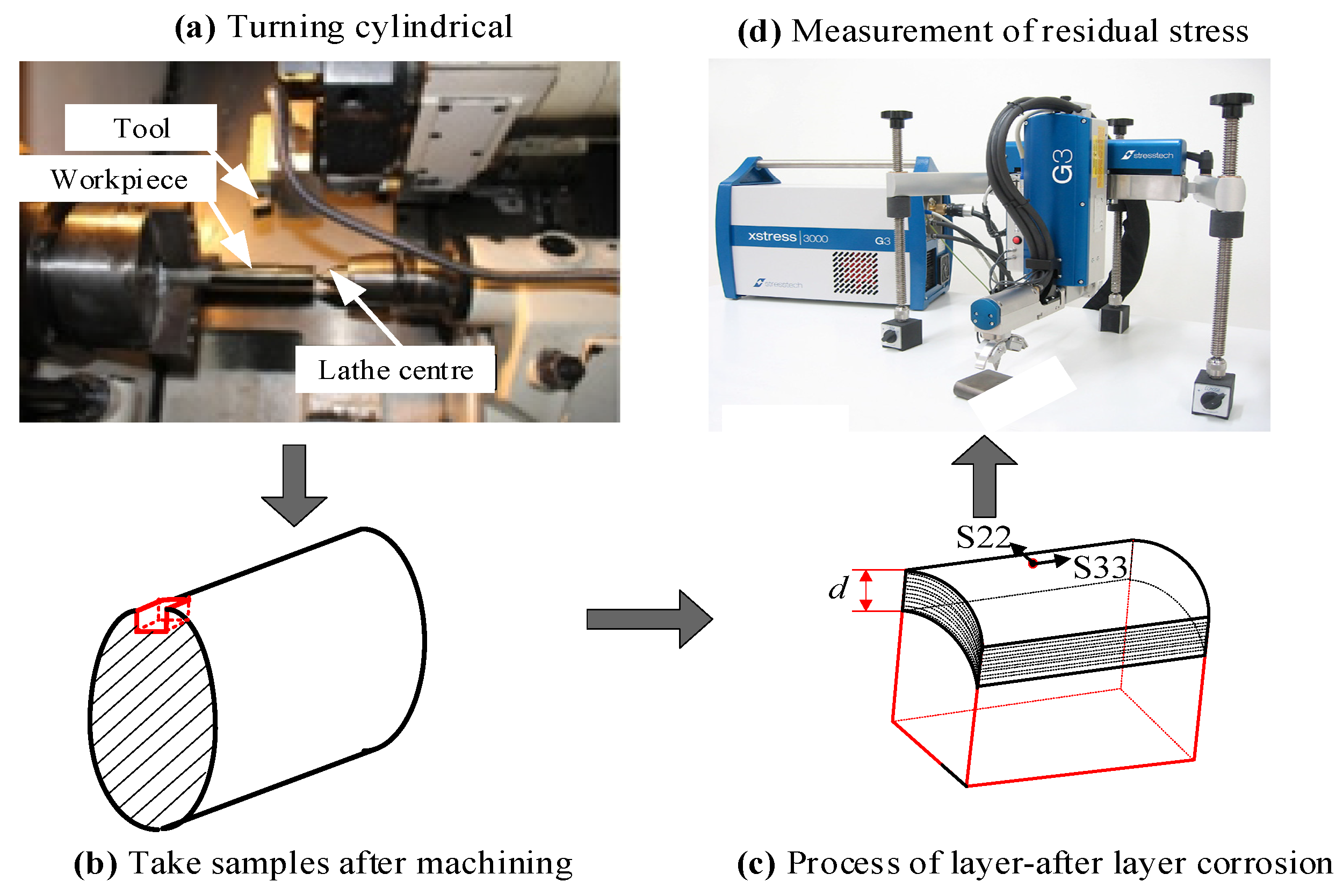 Materials 14 02428 g004 Materials 14 02428 g004