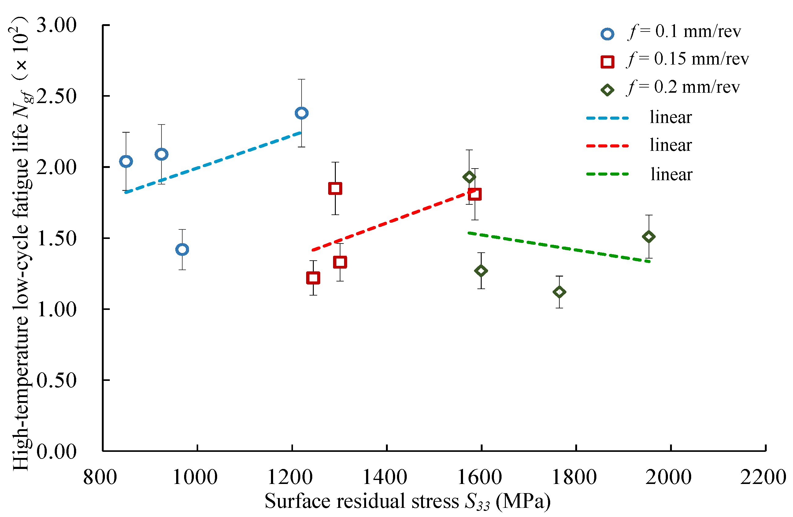 Materials 14 02428 g010 Materials 14 02428 g010