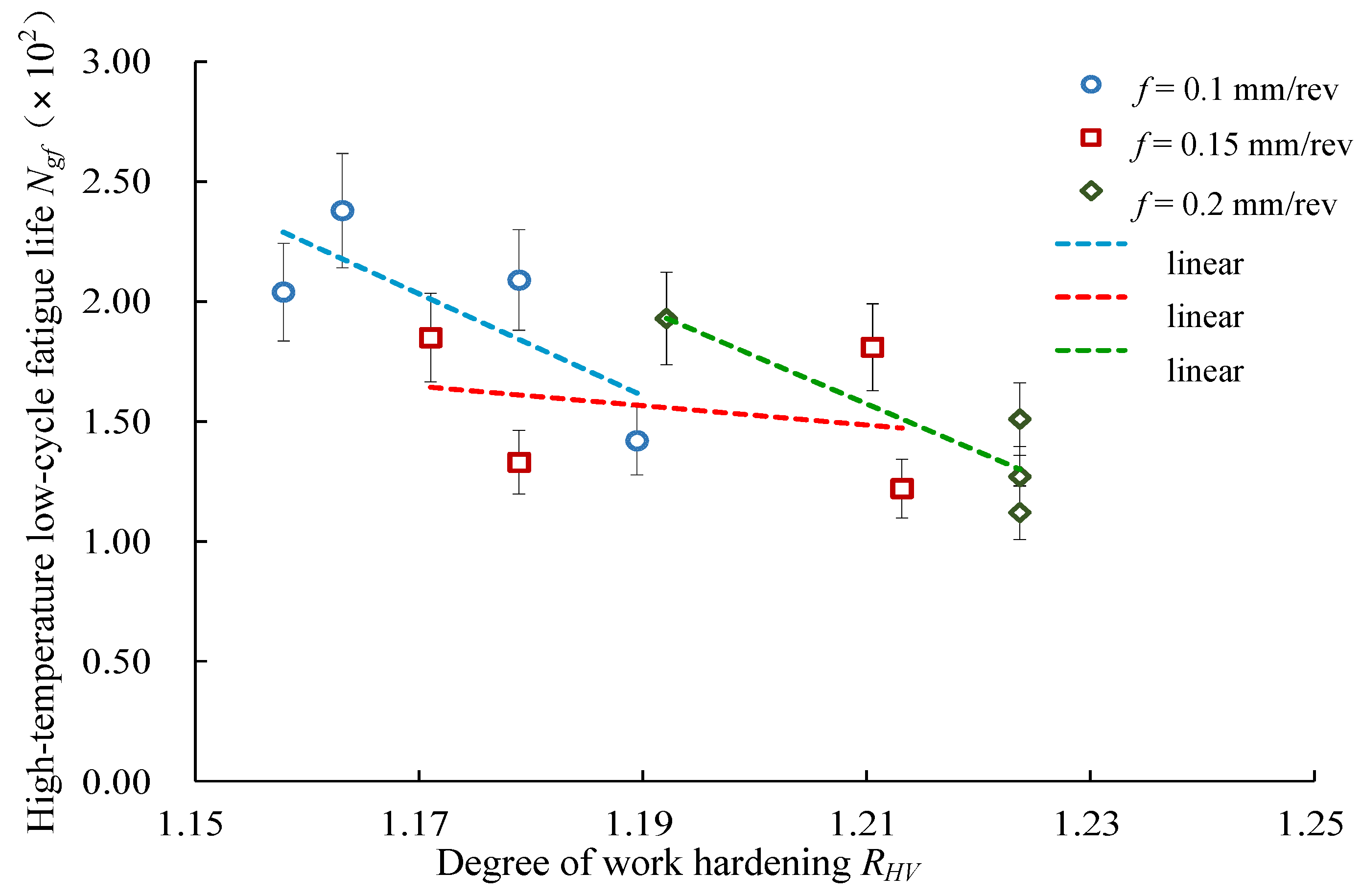 Materials 14 02428 g011 Materials 14 02428 g011