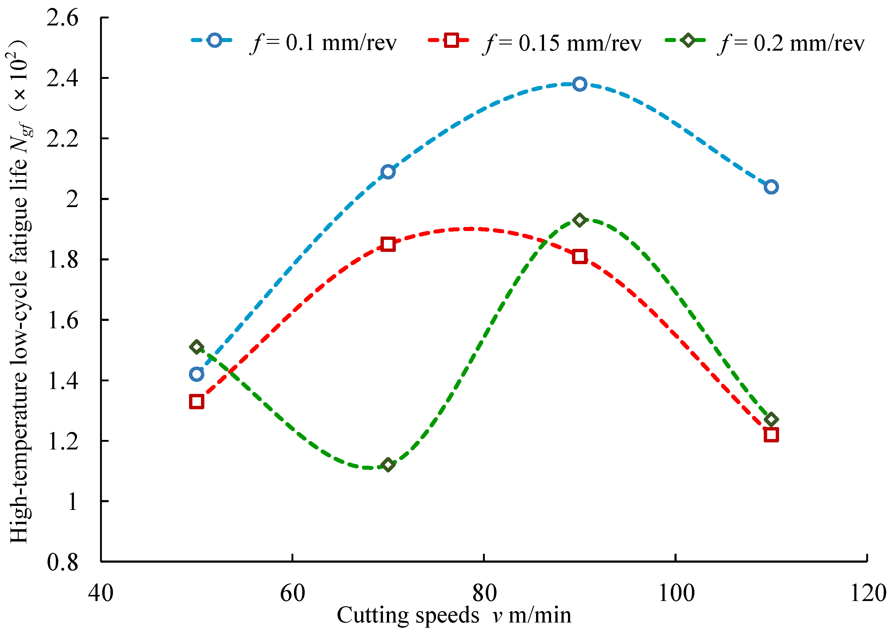 Materials 14 02428 g014 Materials 14 02428 g014