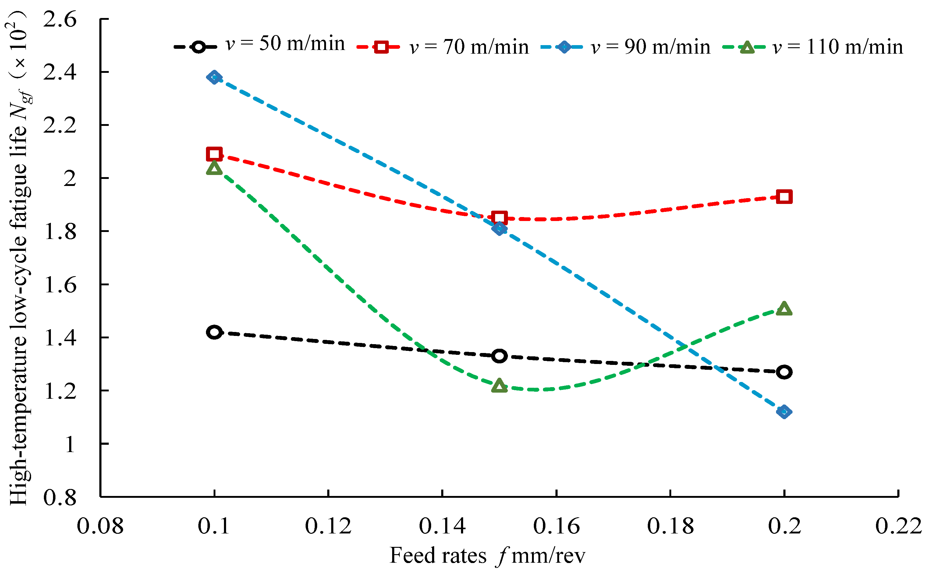 Materials 14 02428 g015 Materials 14 02428 g015