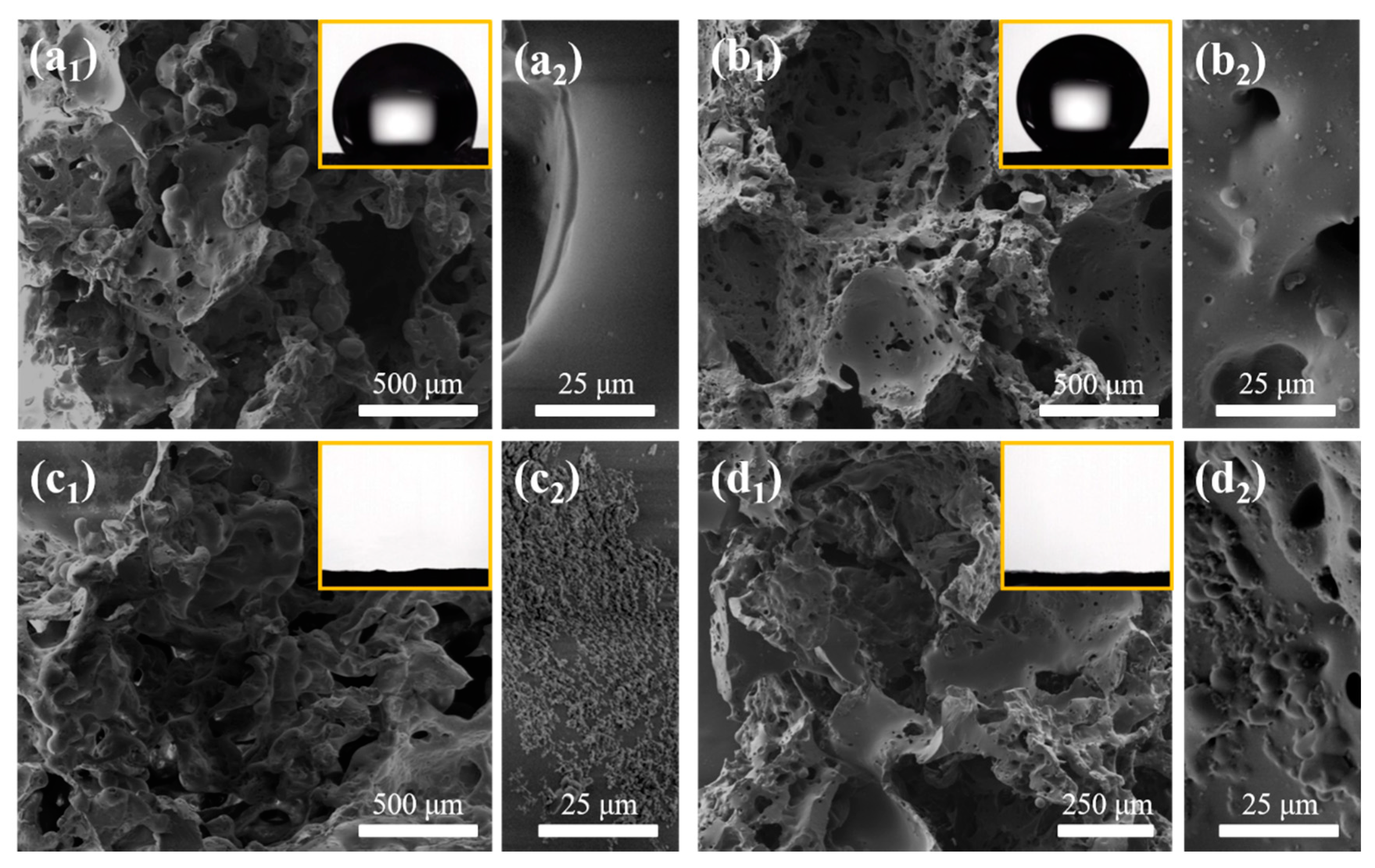 Materials 14 02431 g002 Materials 14 02431 g002