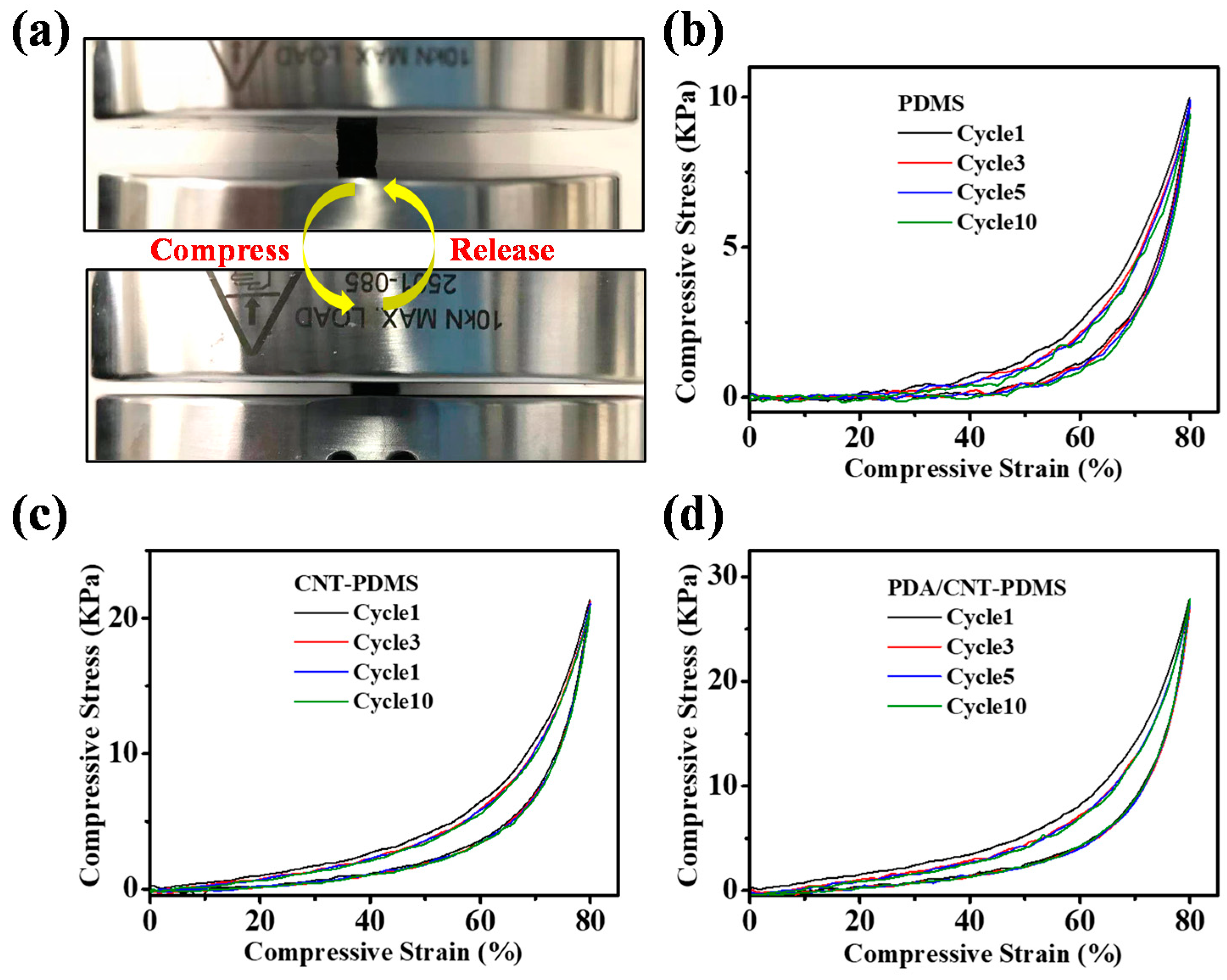 Materials 14 02431 g004 Materials 14 02431 g004