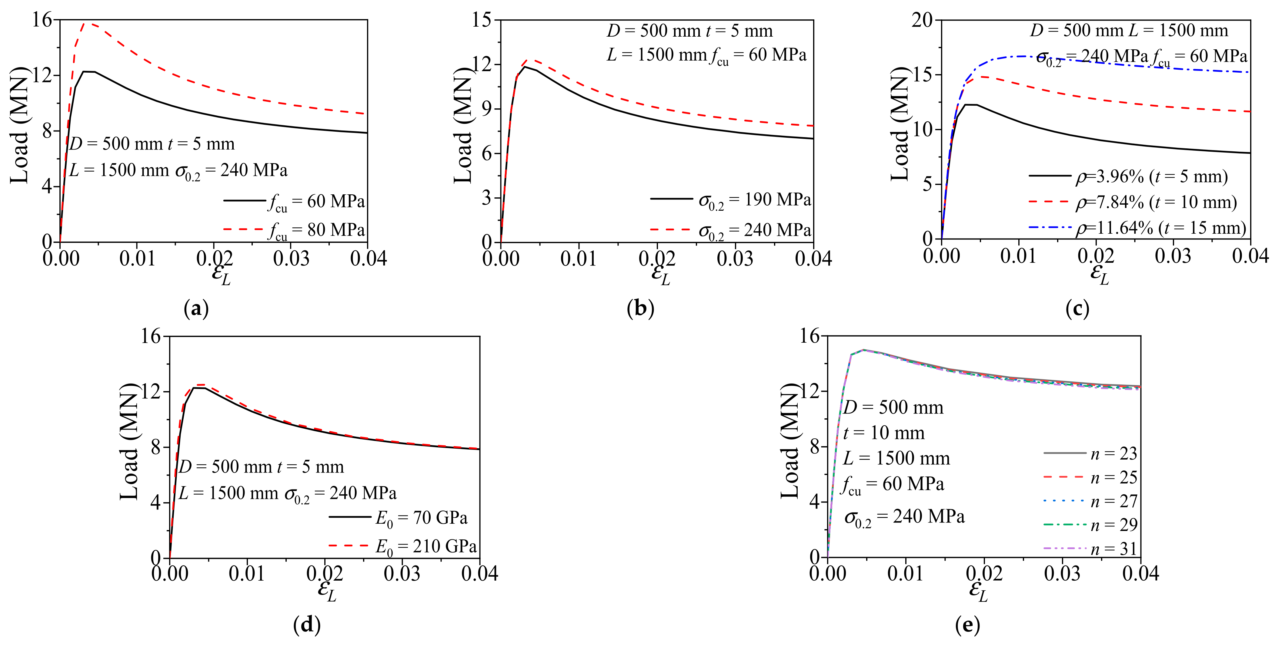 Materials 14 02435 g006