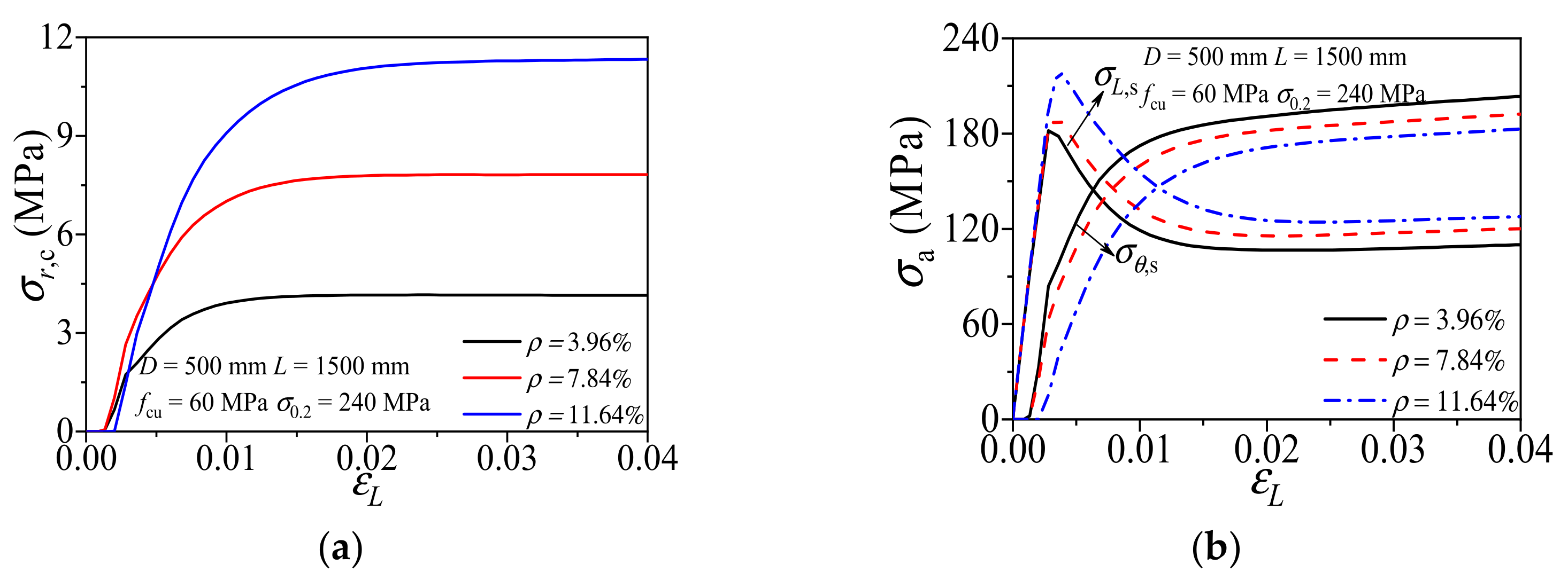 Materials 14 02435 g009