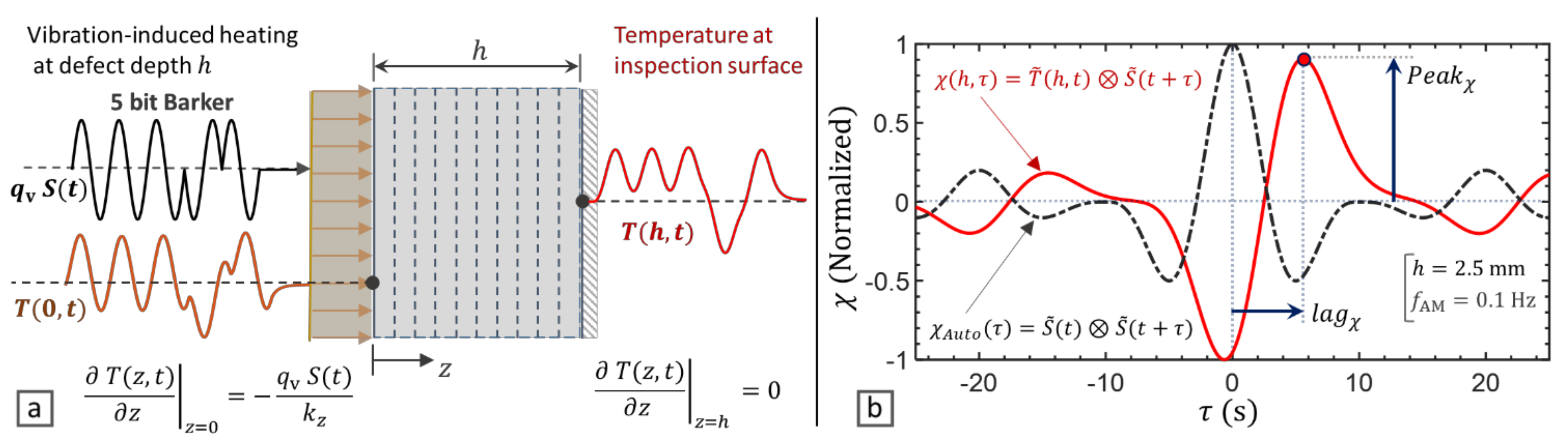 Materials 14 02436 g001