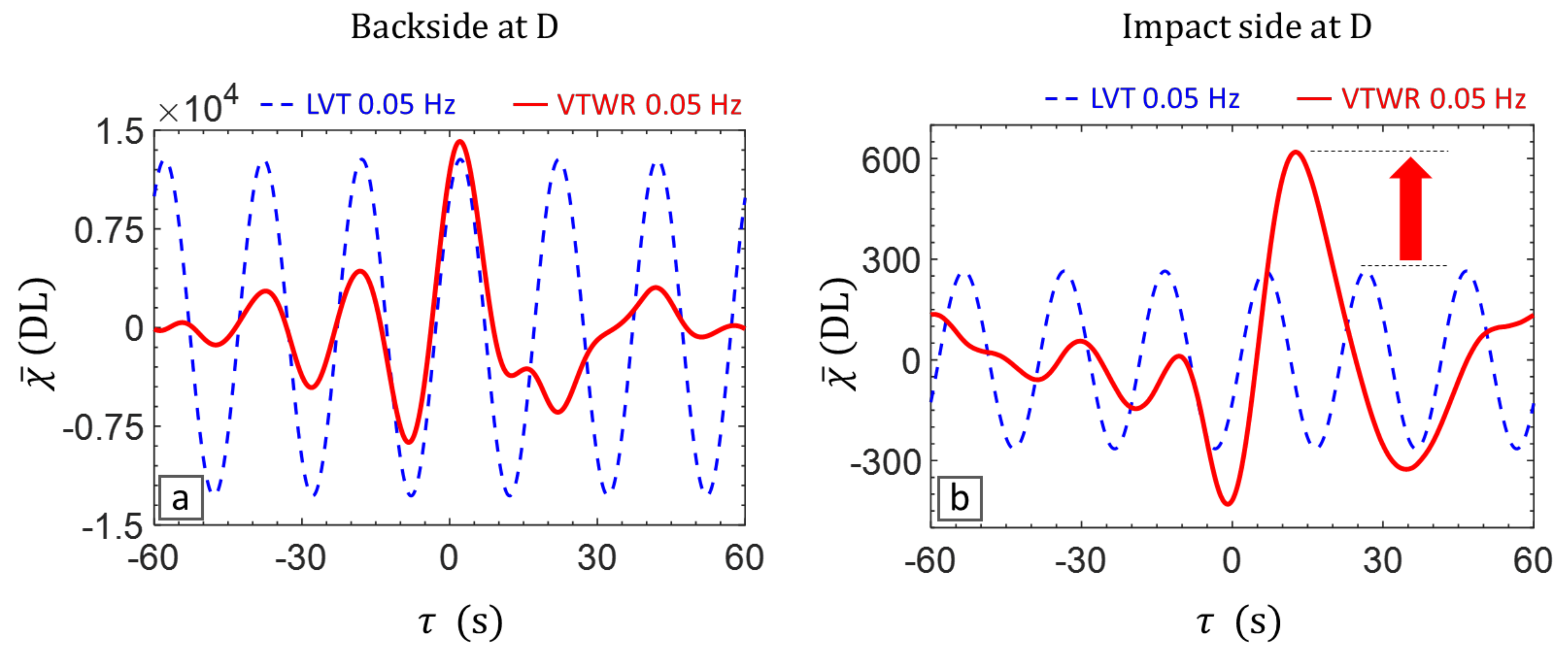Materials 14 02436 g006