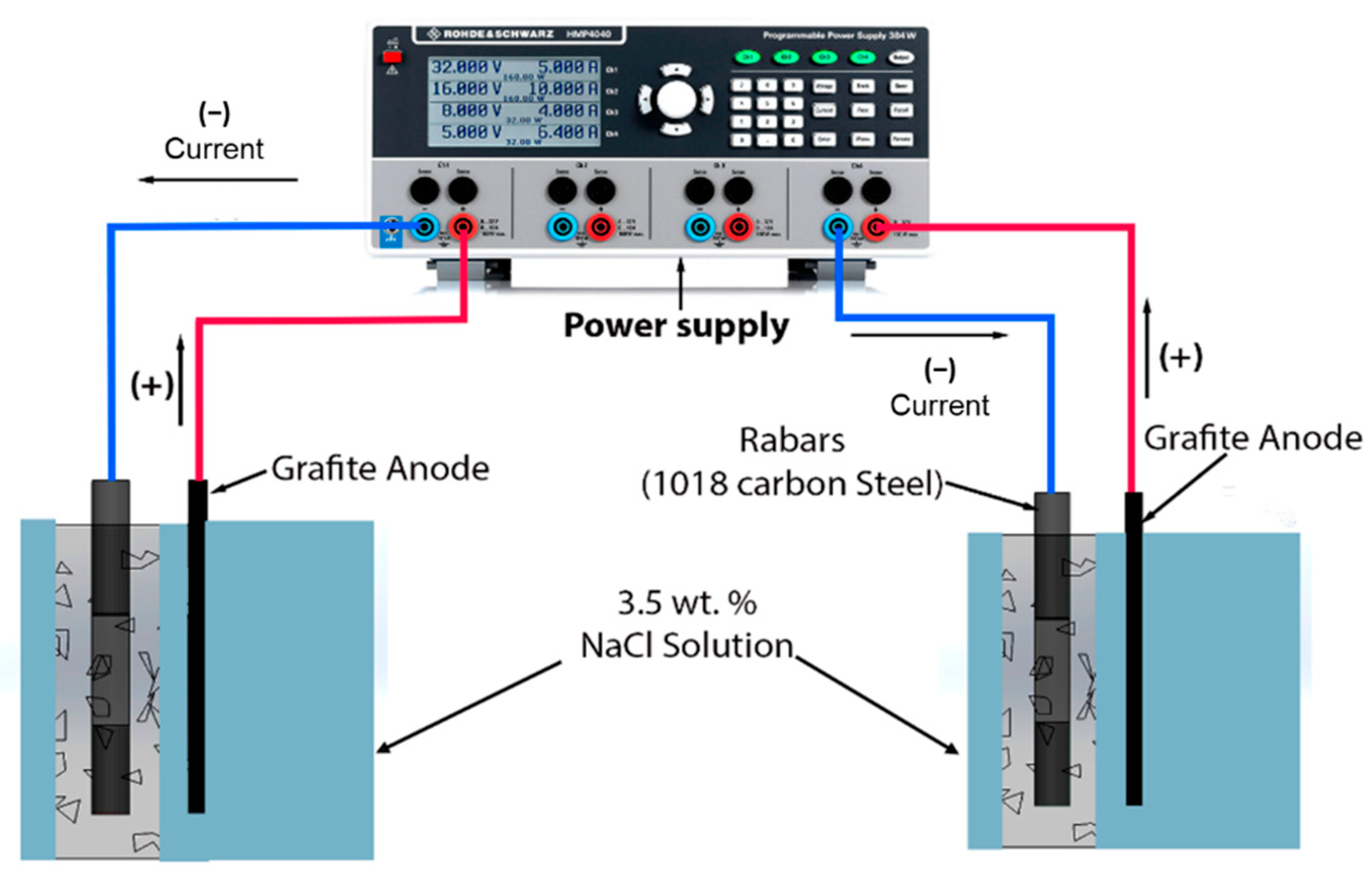 Materials 14 02438 g001 Materials 14 02438 g001
