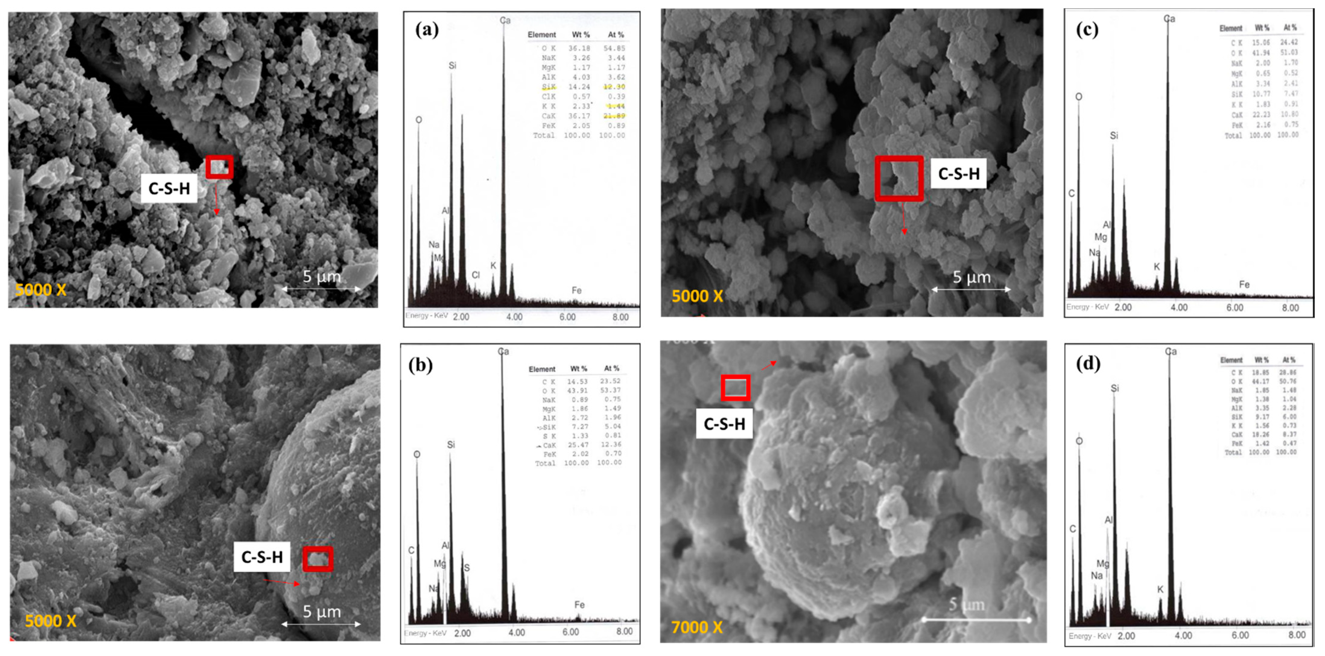 Materials 14 02438 g003 Materials 14 02438 g003