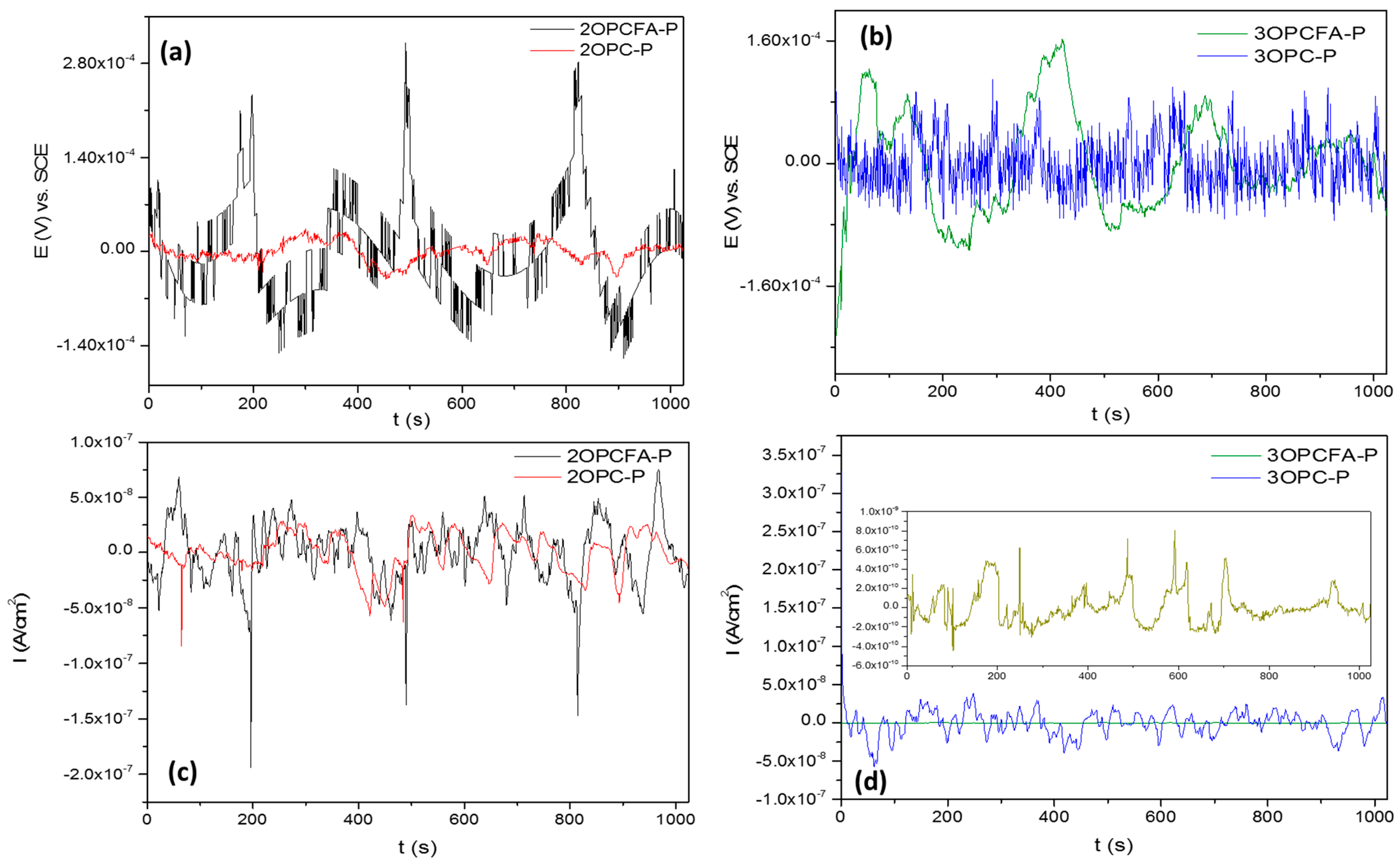 Materials 14 02438 g004 Materials 14 02438 g004