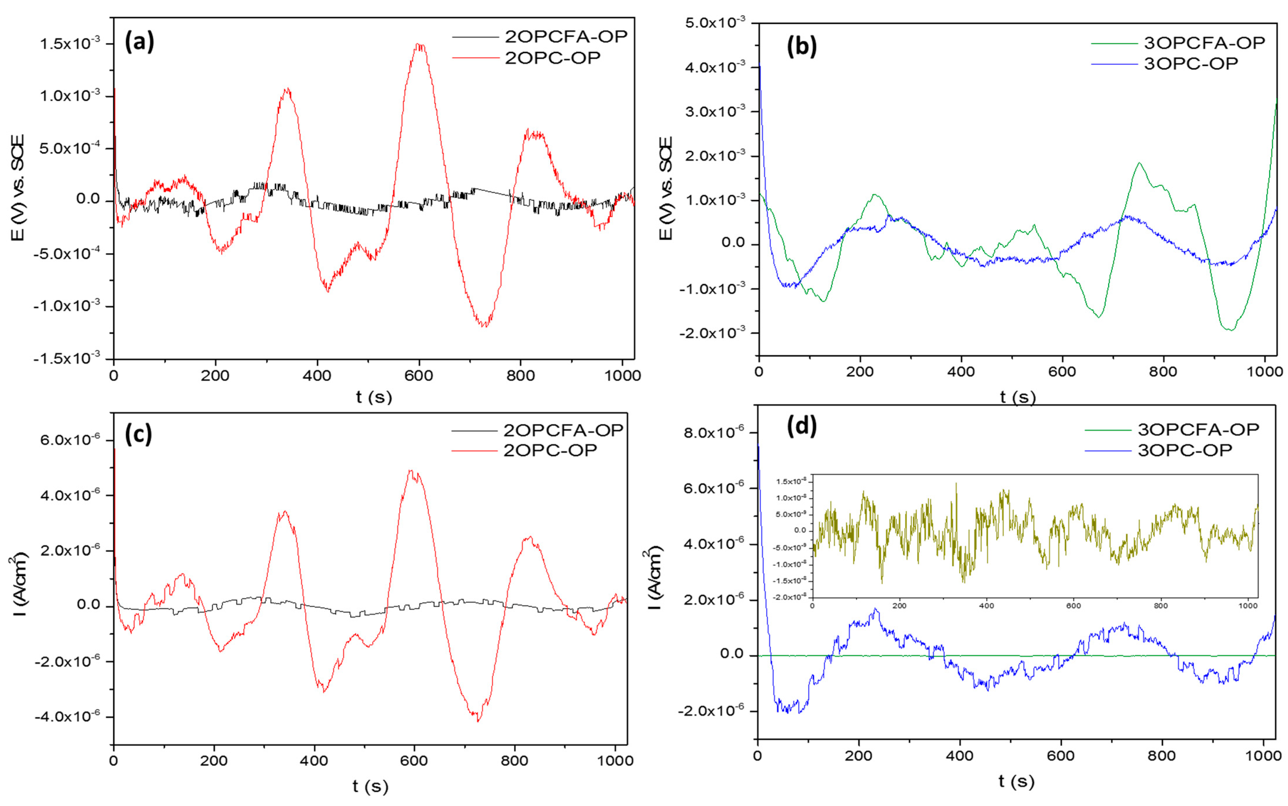 Materials 14 02438 g005 Materials 14 02438 g005