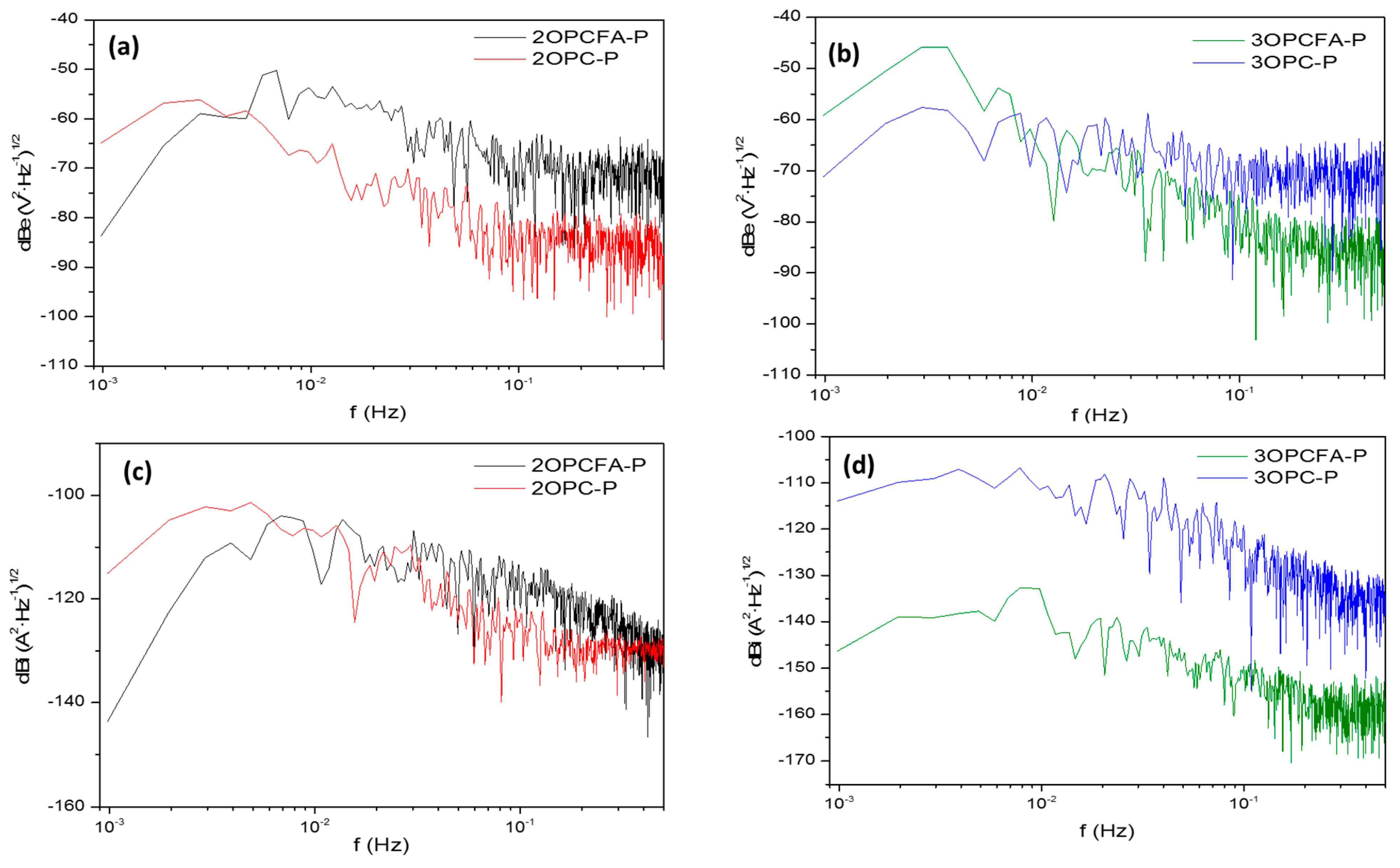 Materials 14 02438 g006 Materials 14 02438 g006