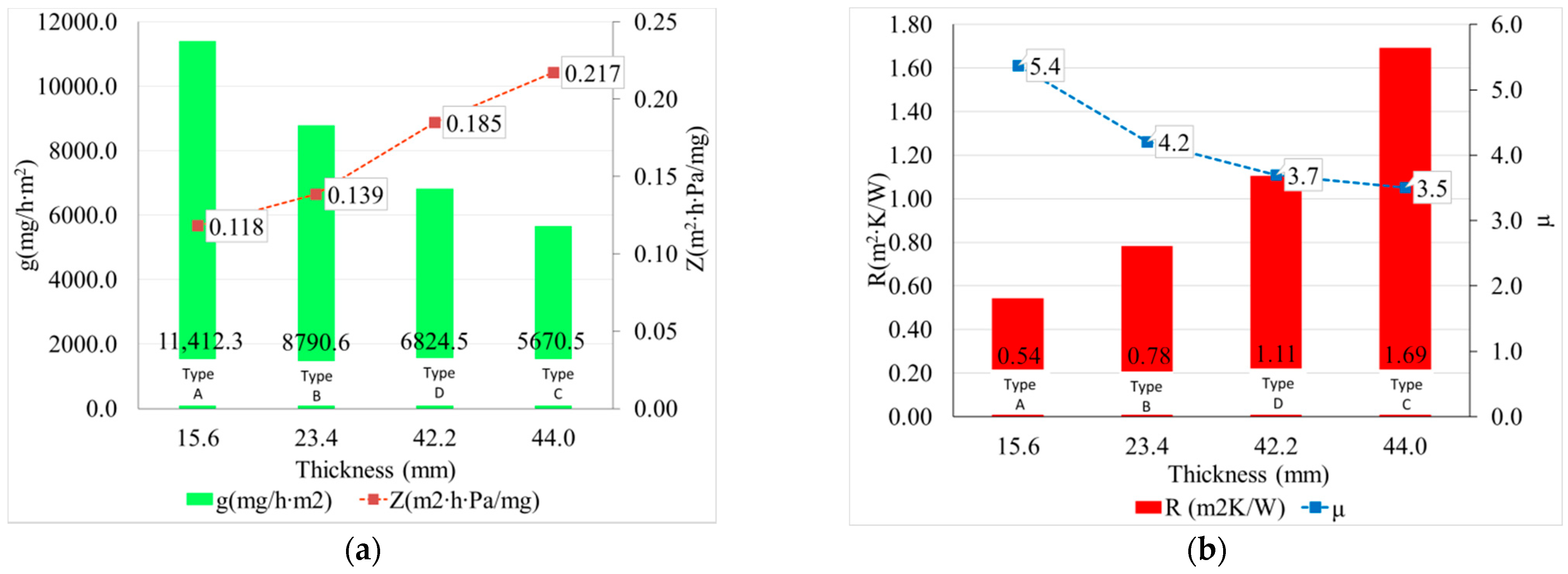 Materials 14 02443 g005