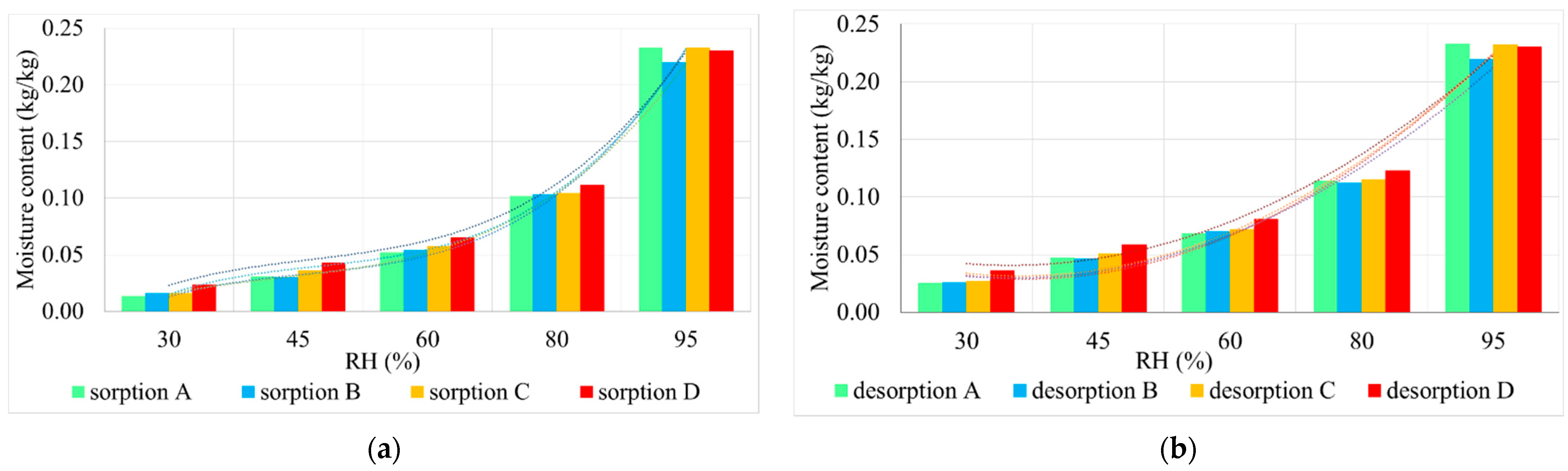 Materials 14 02443 g006