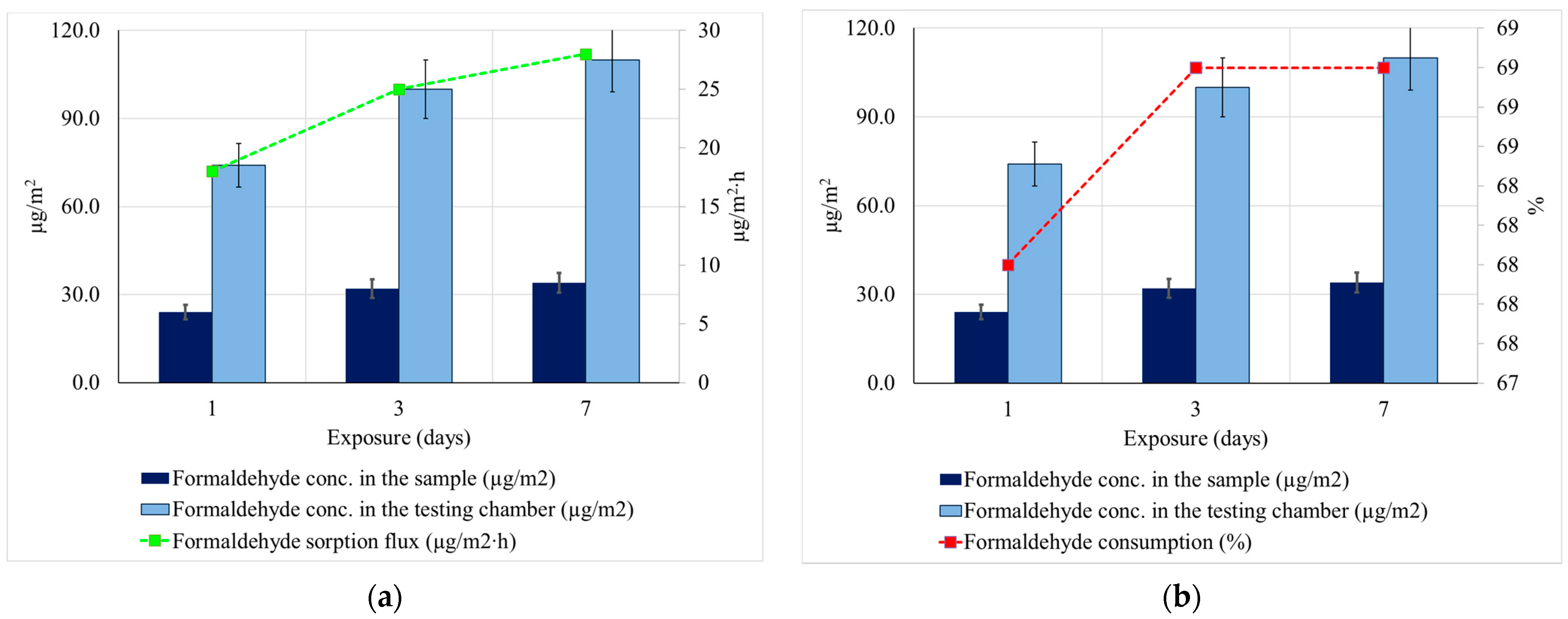 Materials 14 02443 g007