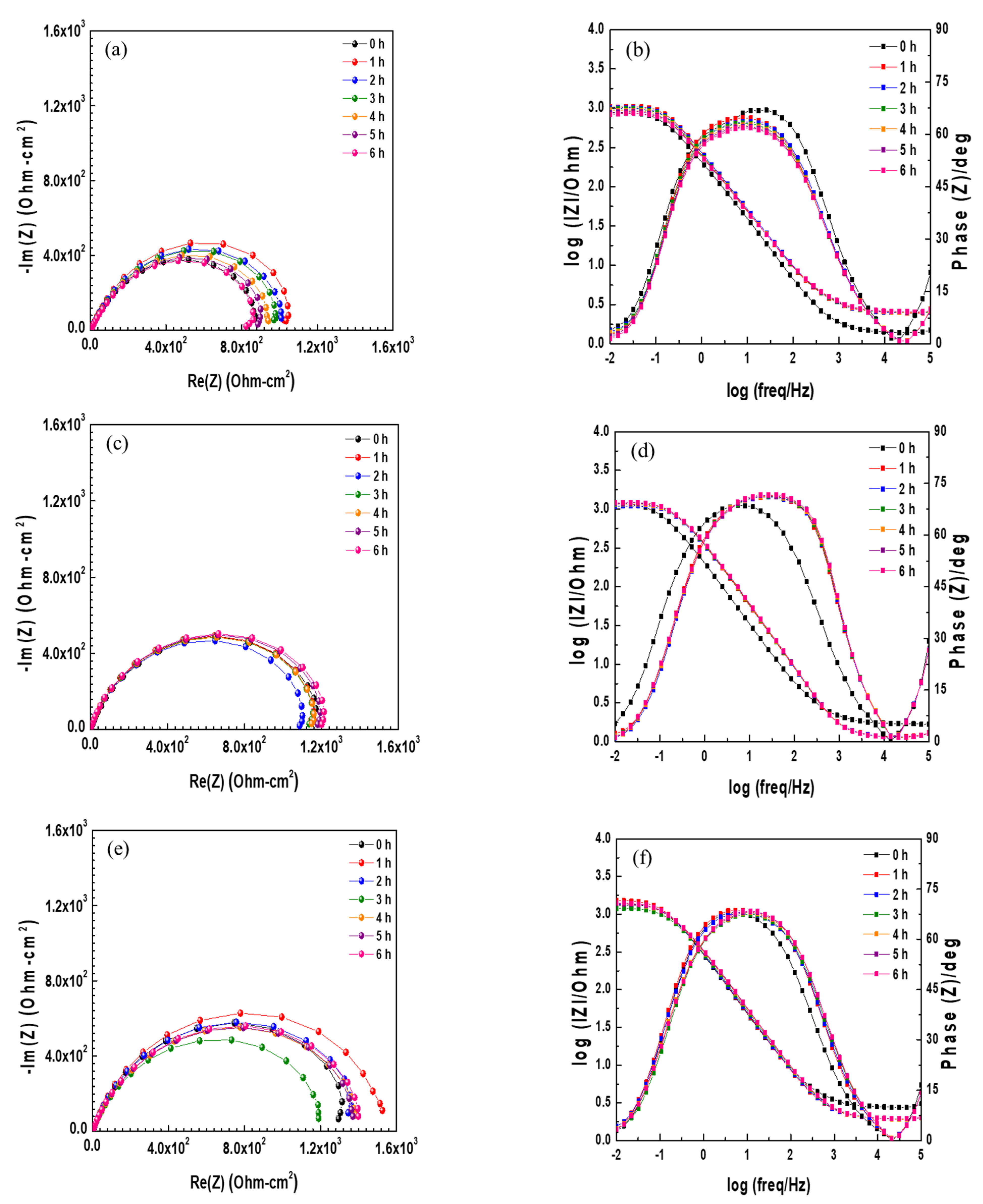 Materials 14 02444 g004