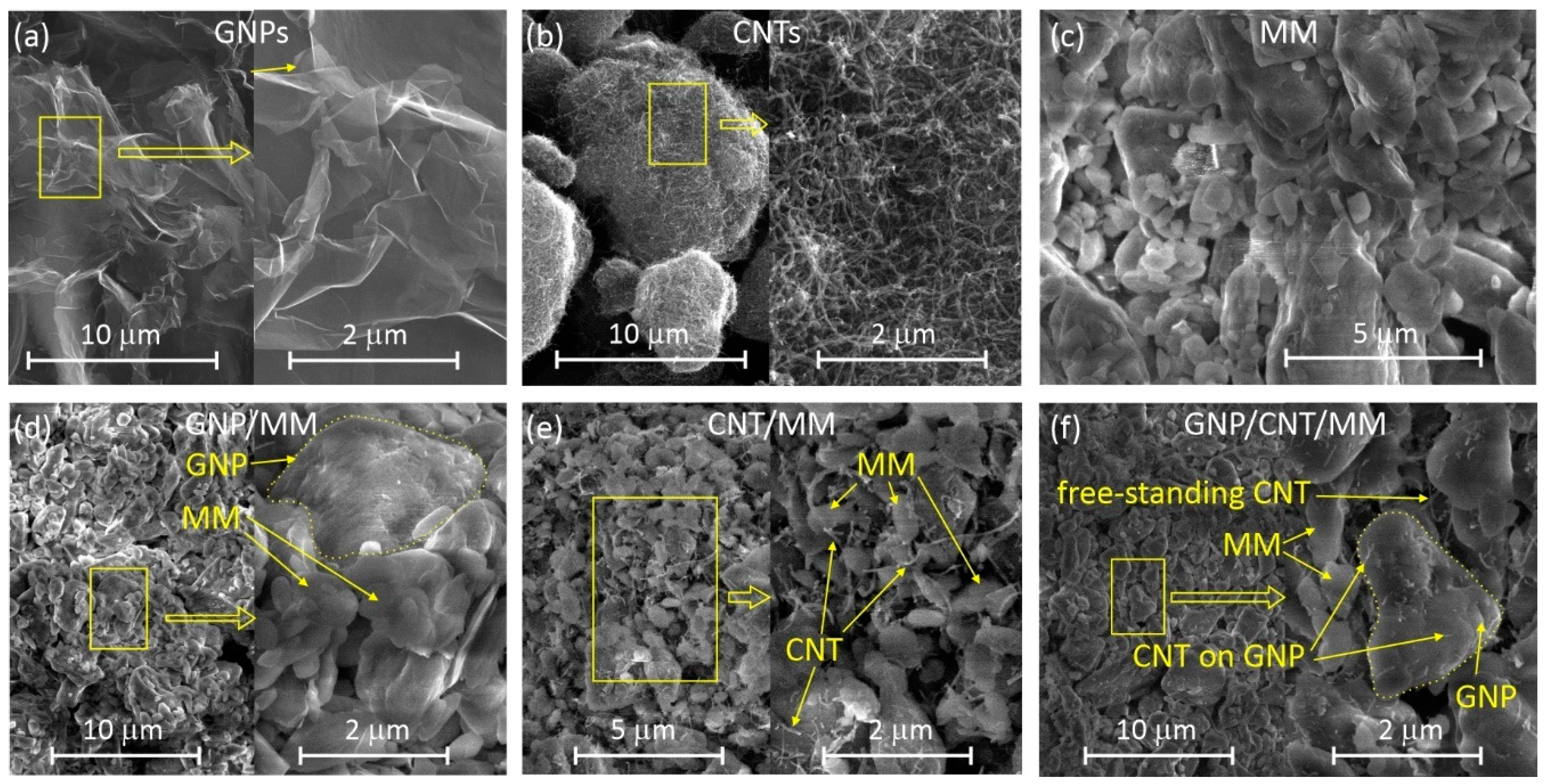 Materials 14 02448 g001