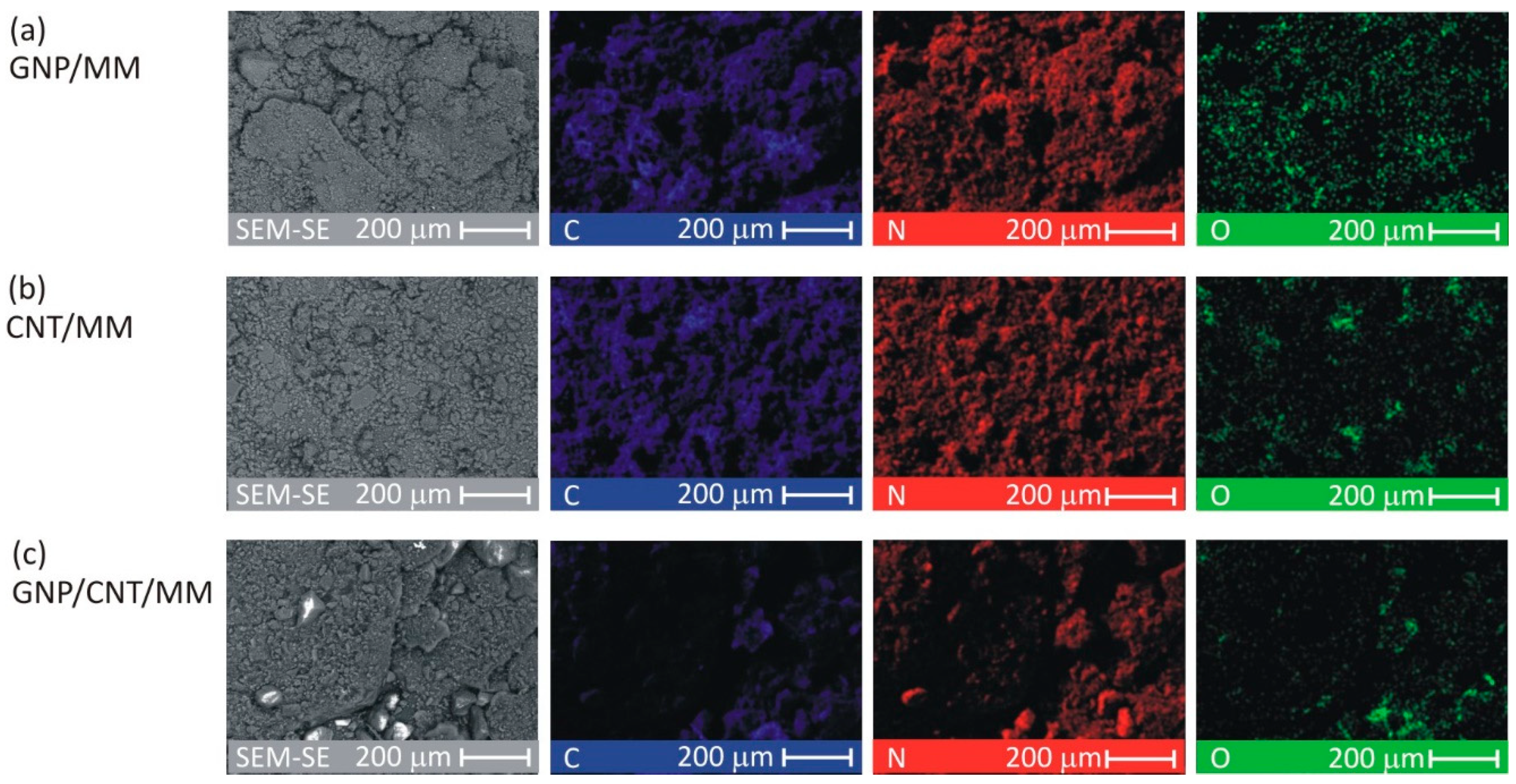 Materials 14 02448 g002