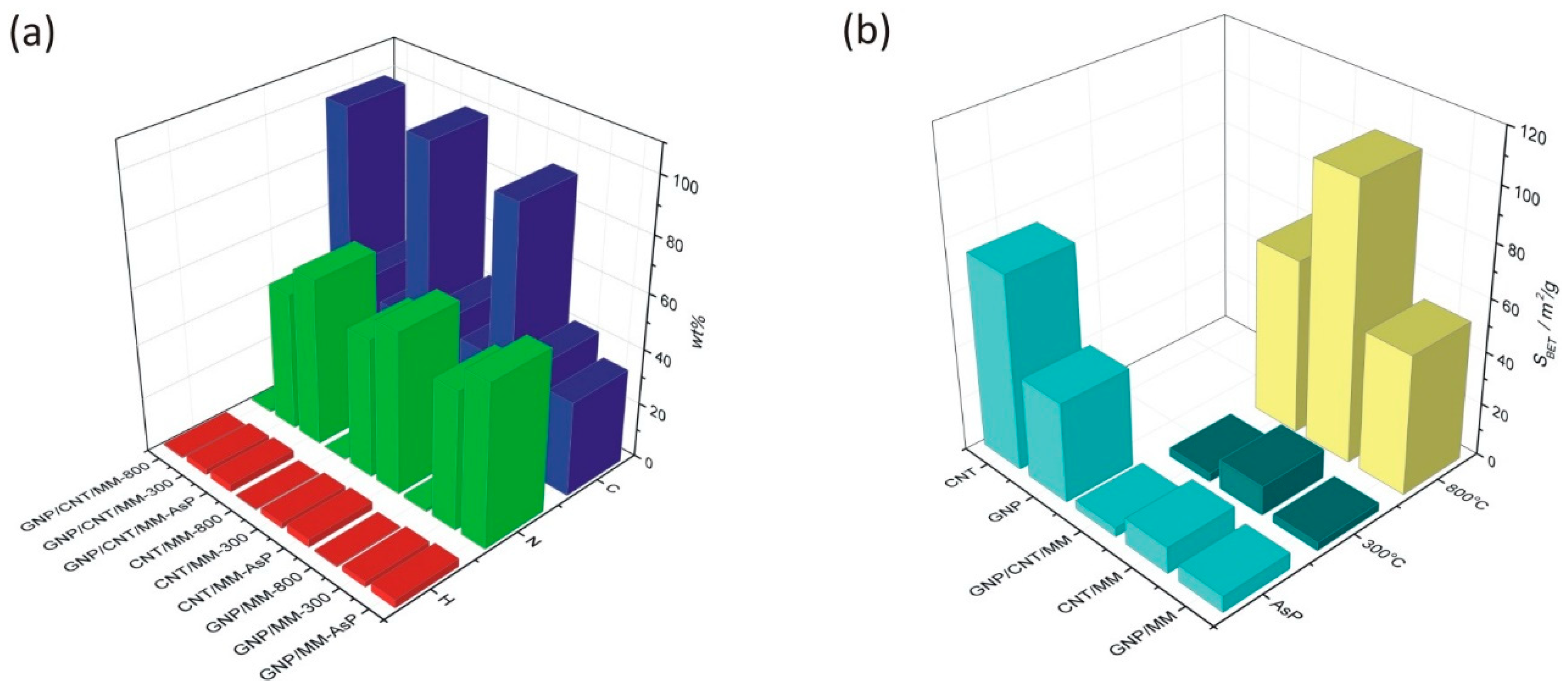 Materials 14 02448 g003