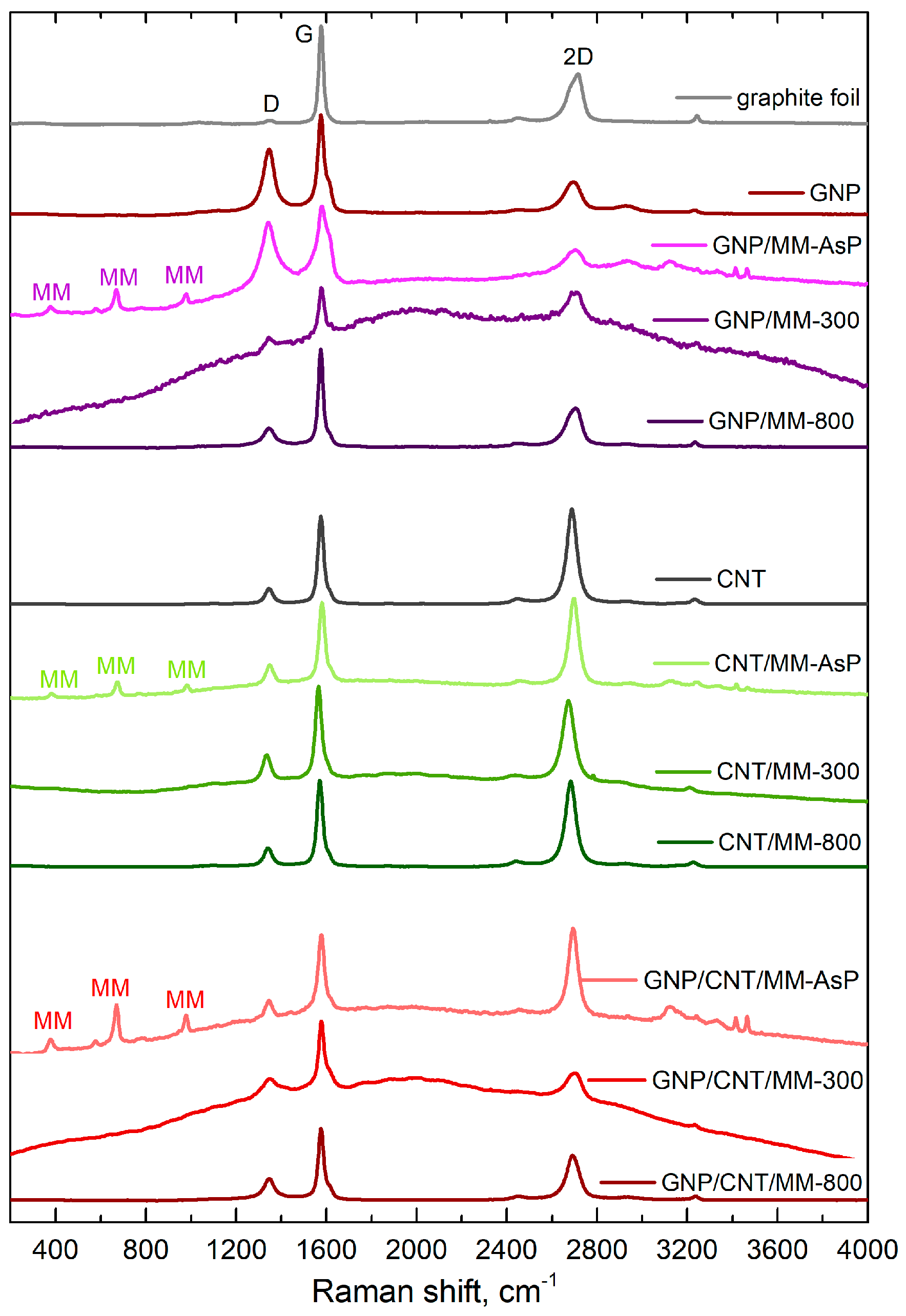 Materials 14 02448 g005