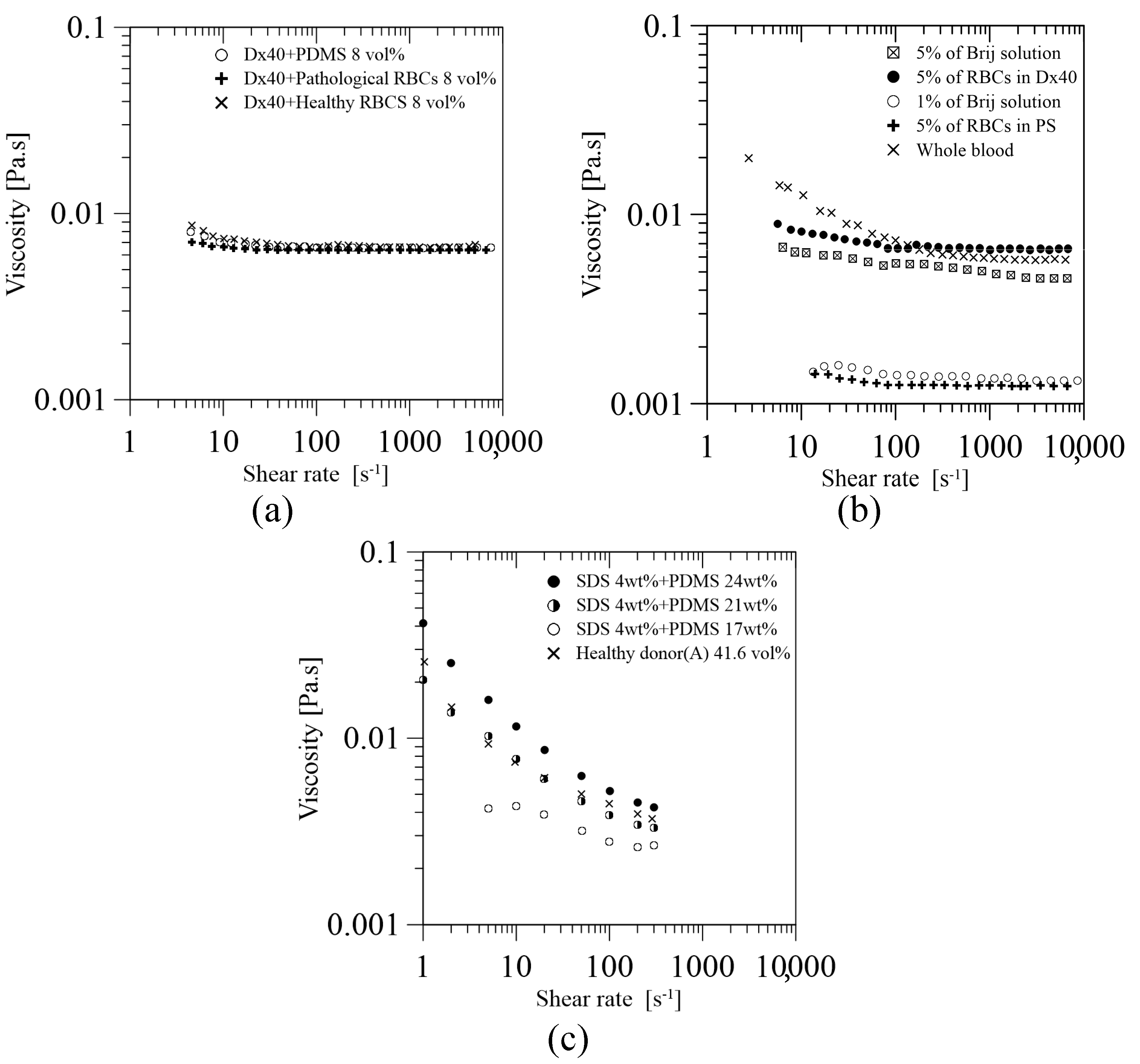 Materials 14 02451 g006