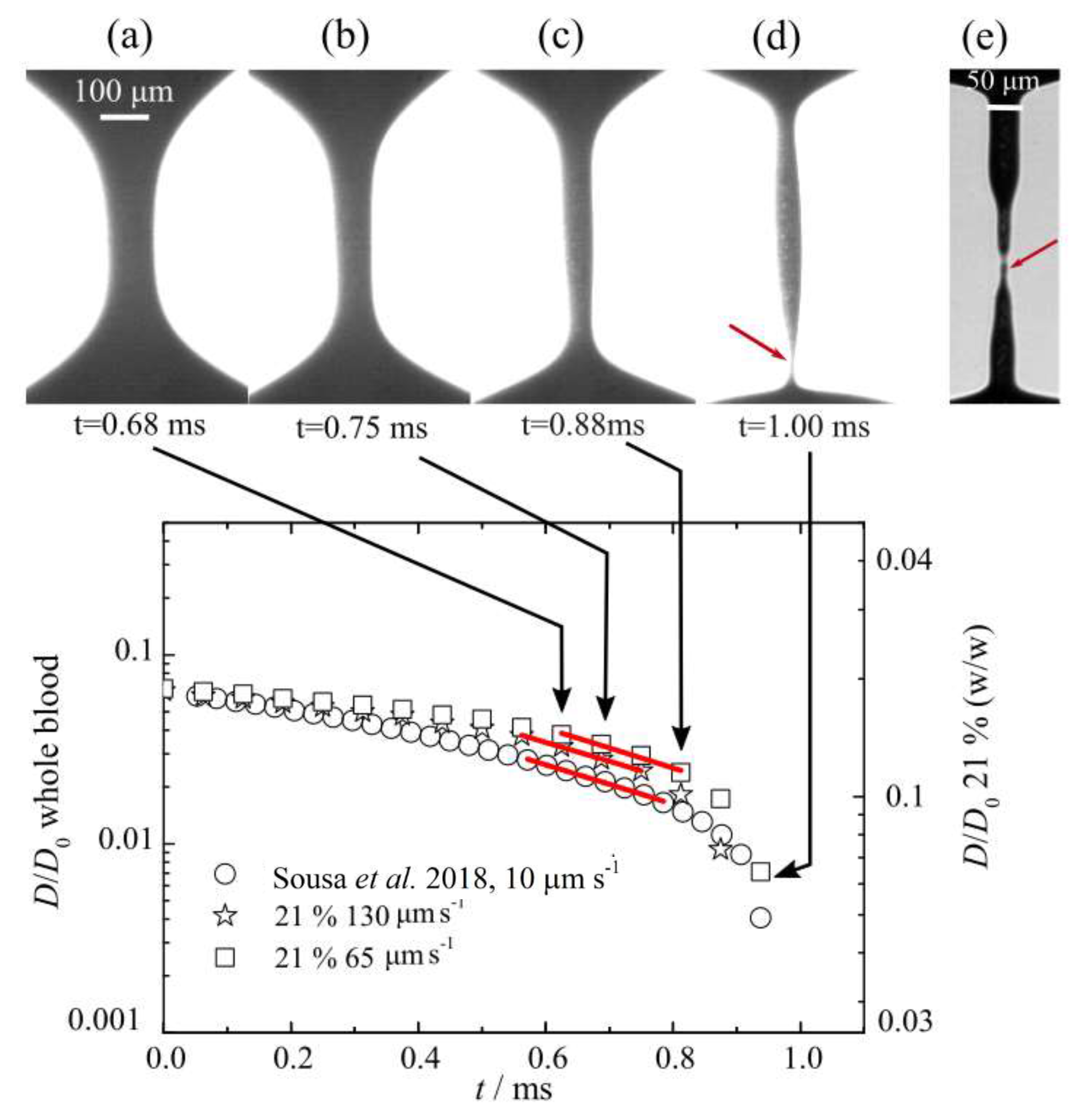 Materials 14 02451 g009