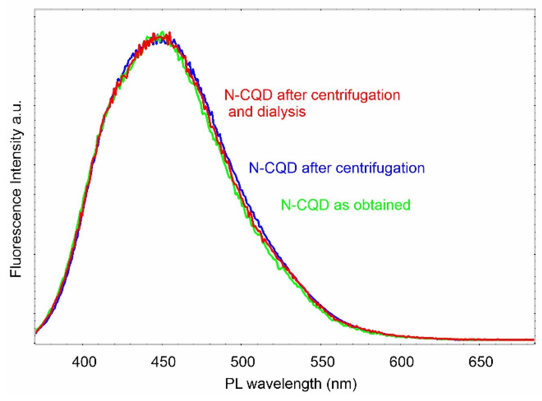 Materials 14 02454 g001 Materials 14 02454 g001