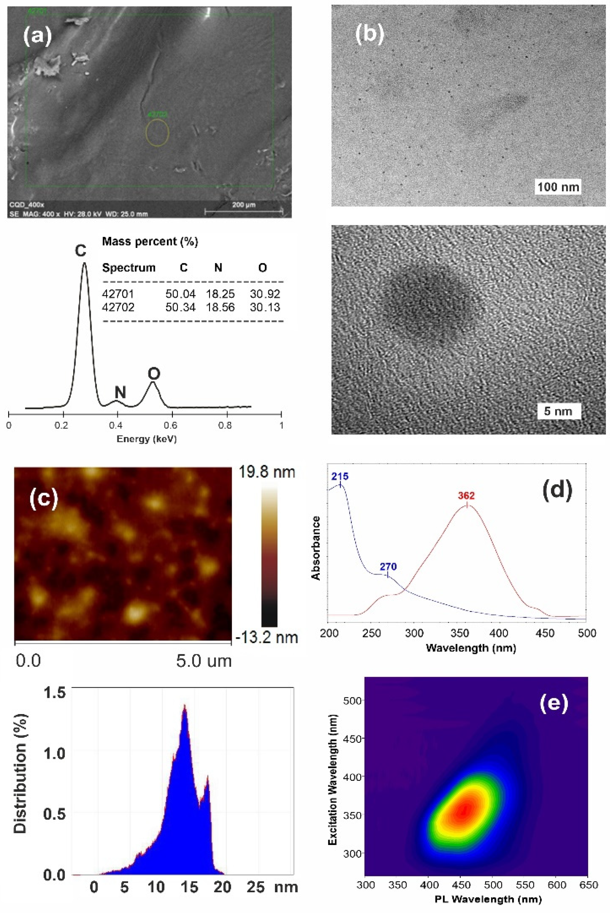 Materials 14 02454 g002 Materials 14 02454 g002