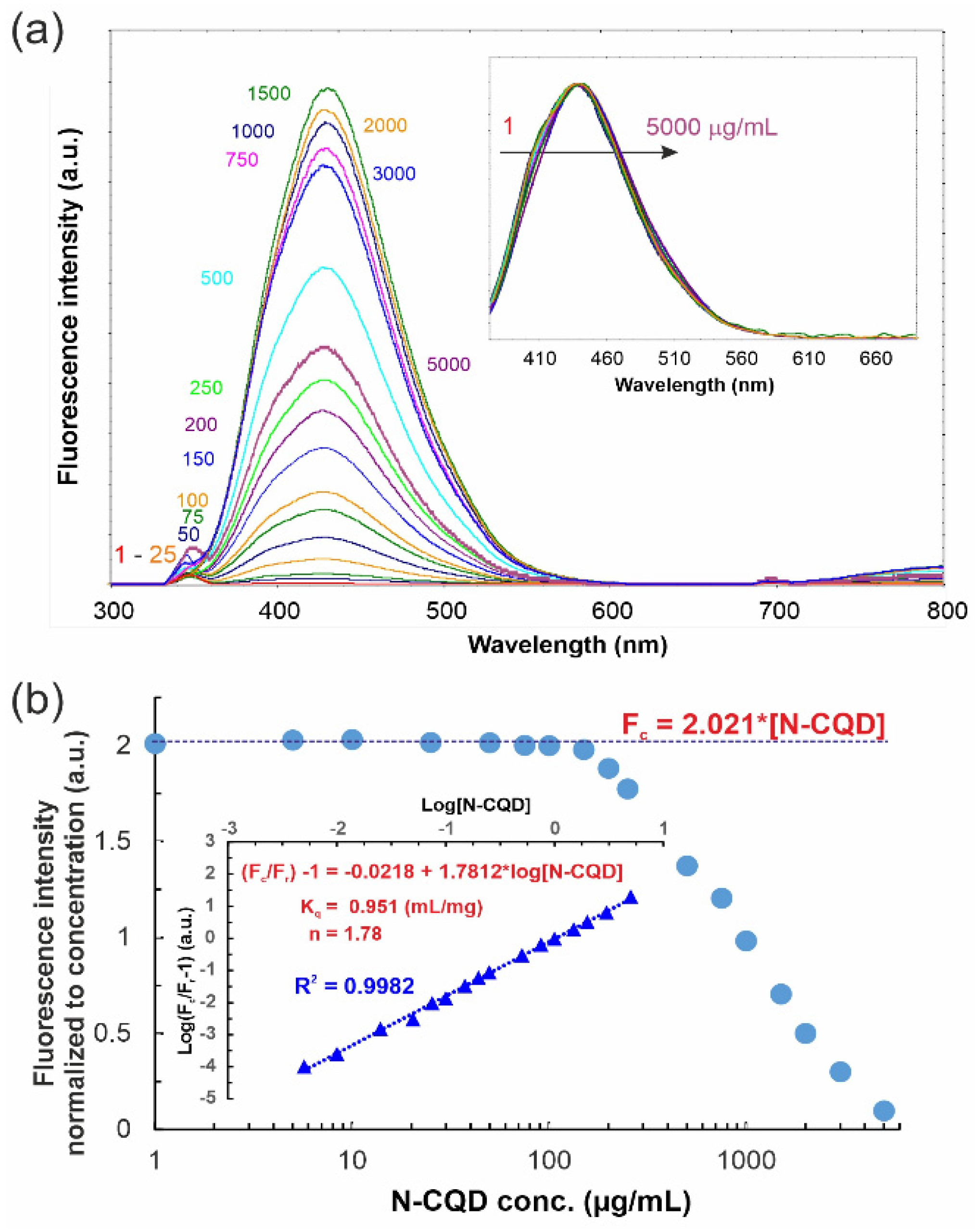 Materials 14 02454 g003 Materials 14 02454 g003