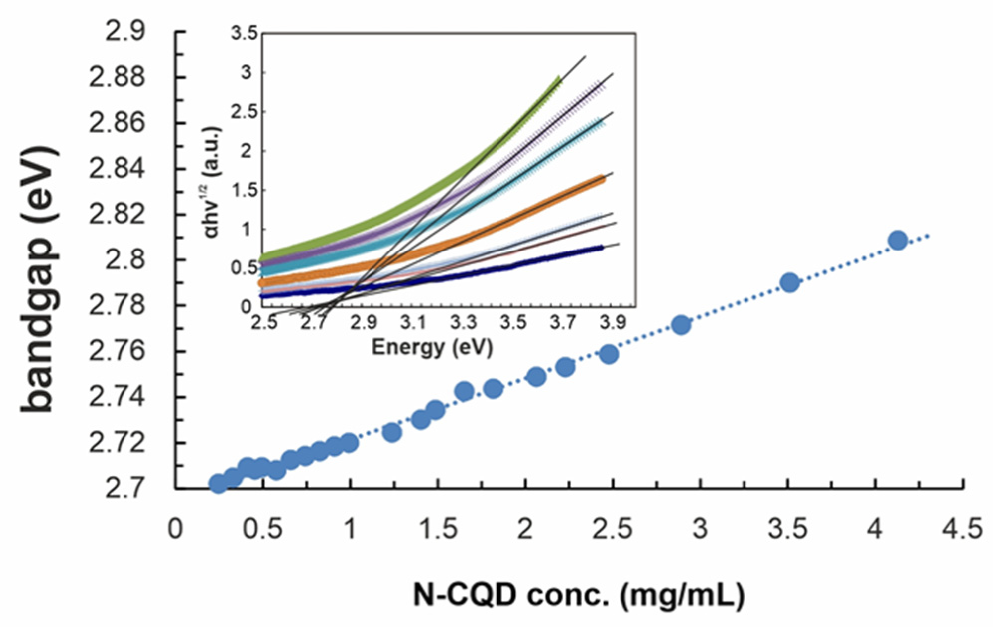 Materials 14 02454 g004 Materials 14 02454 g004