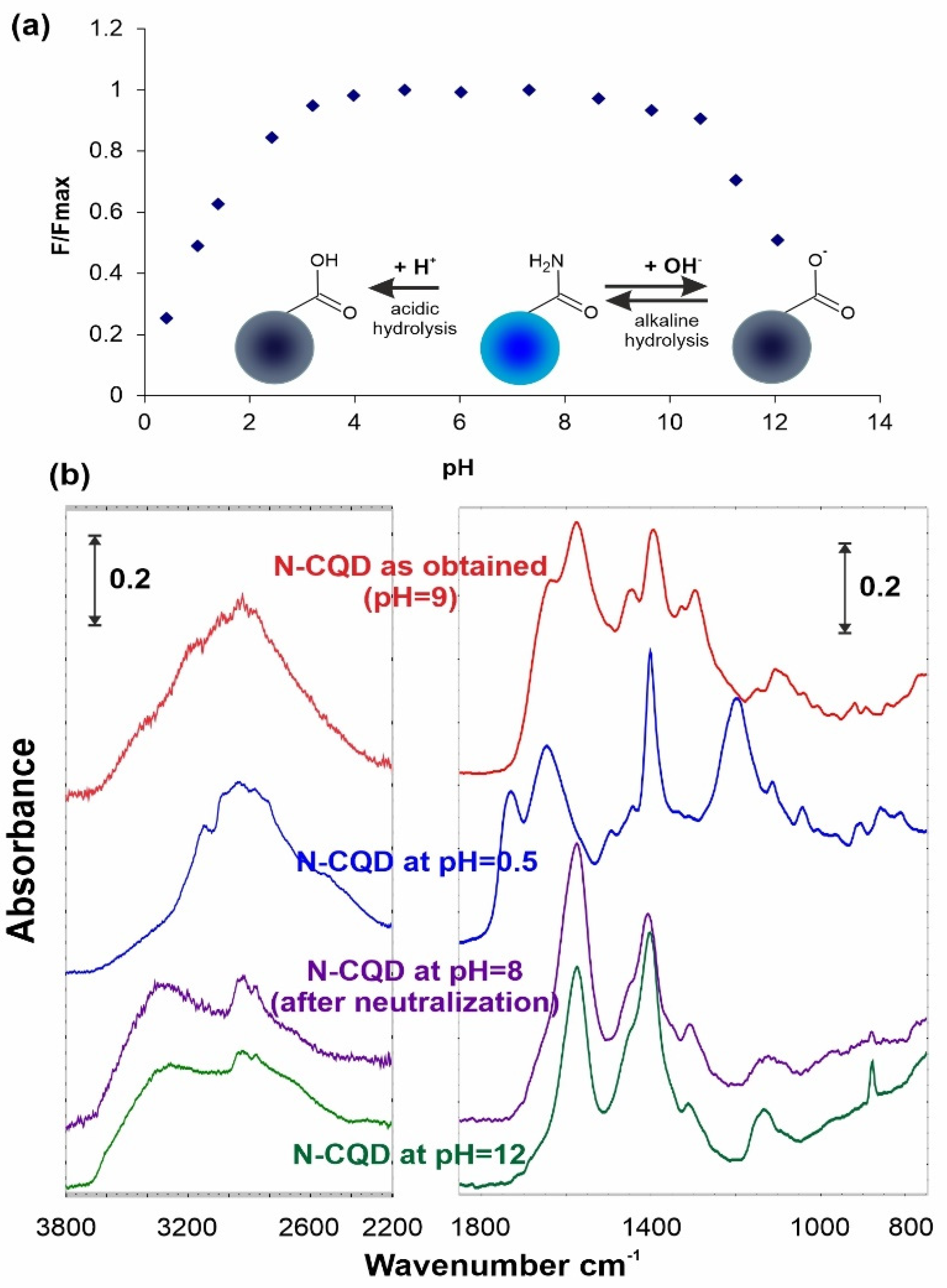 Materials 14 02454 g005 Materials 14 02454 g005