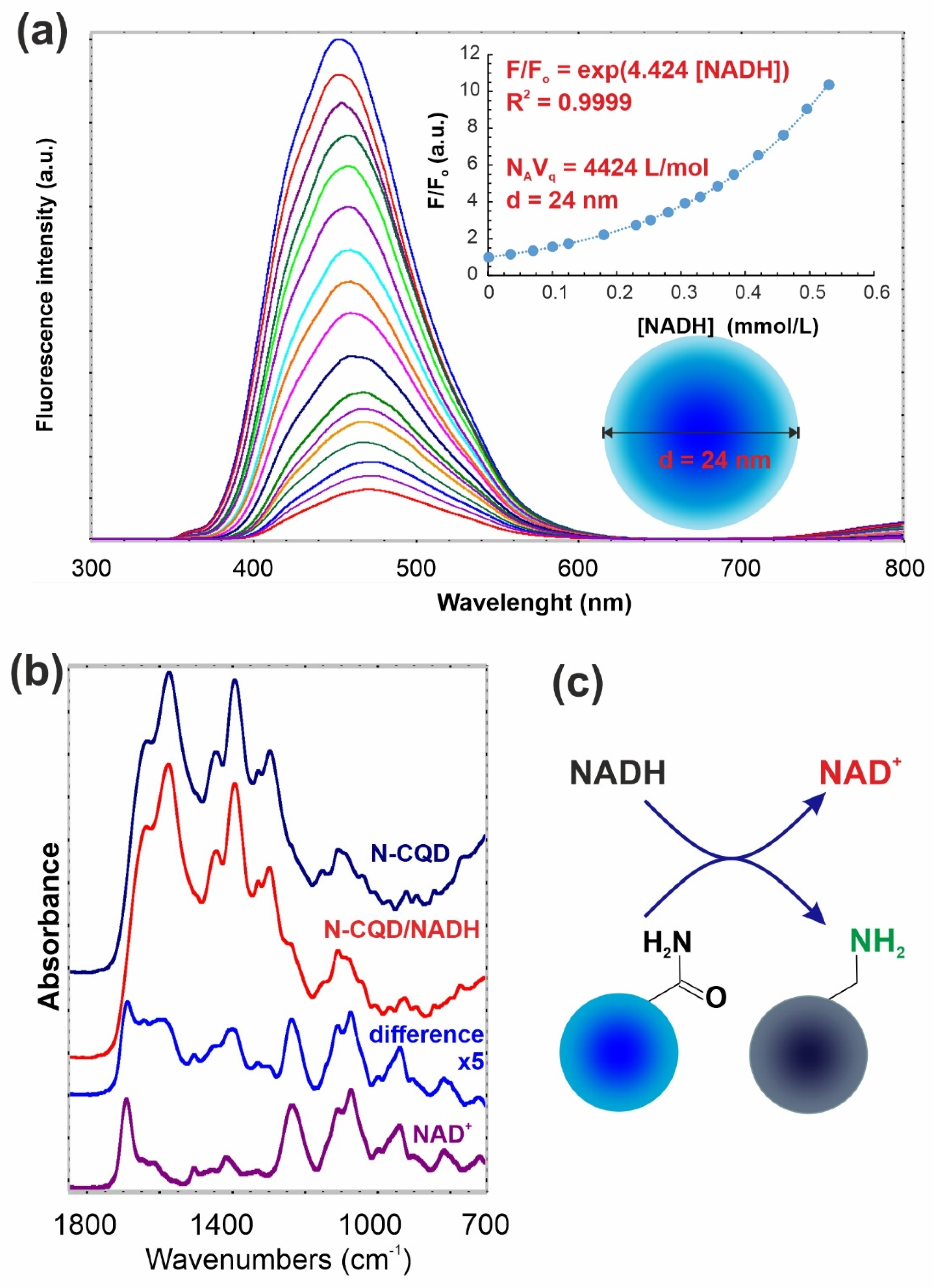 Materials 14 02454 g007 Materials 14 02454 g007