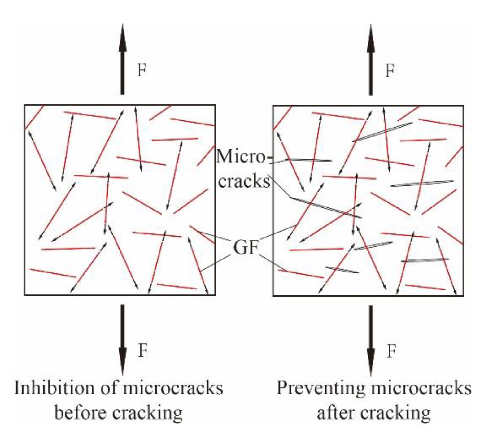Materials 14 02455 g008 Materials 14 02455 g008