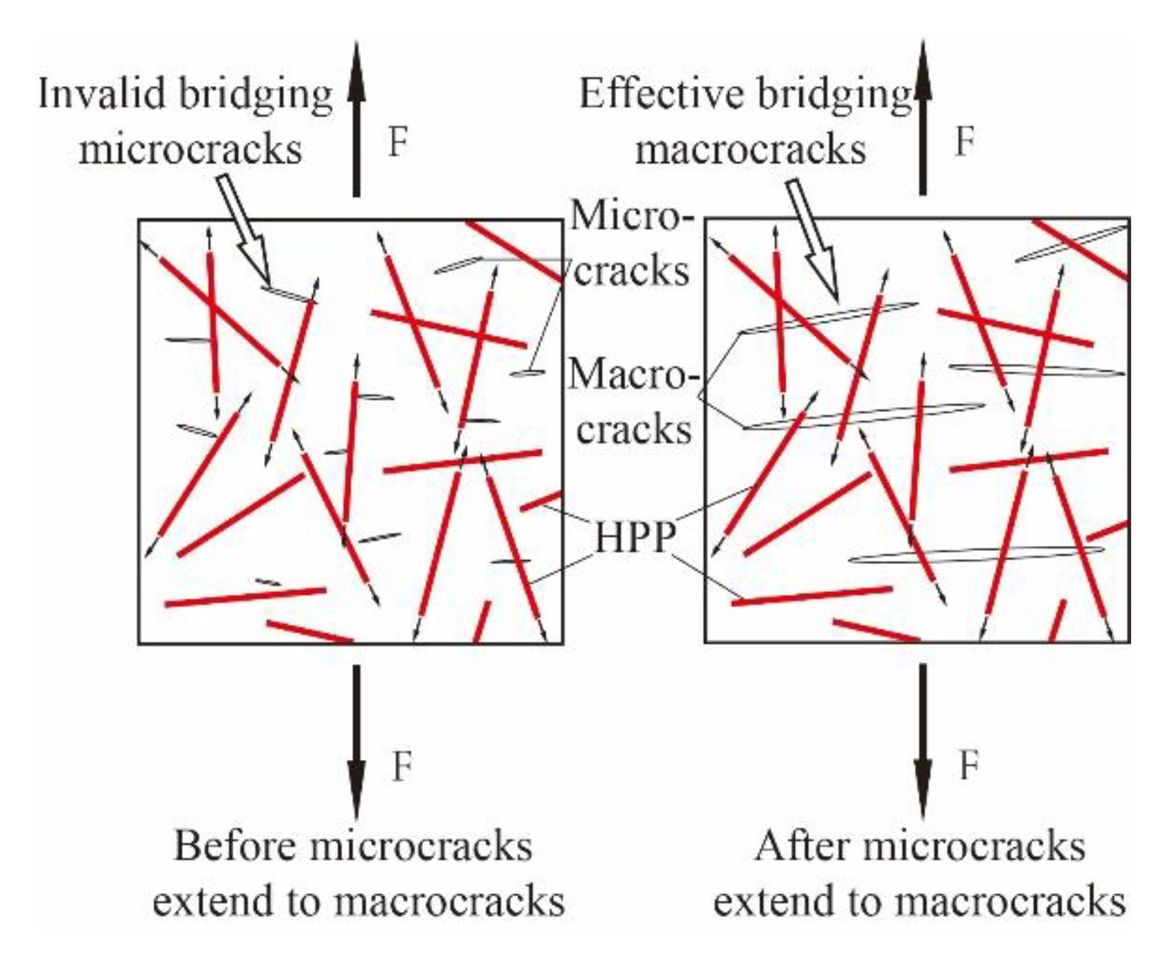 Materials 14 02455 g009 Materials 14 02455 g009