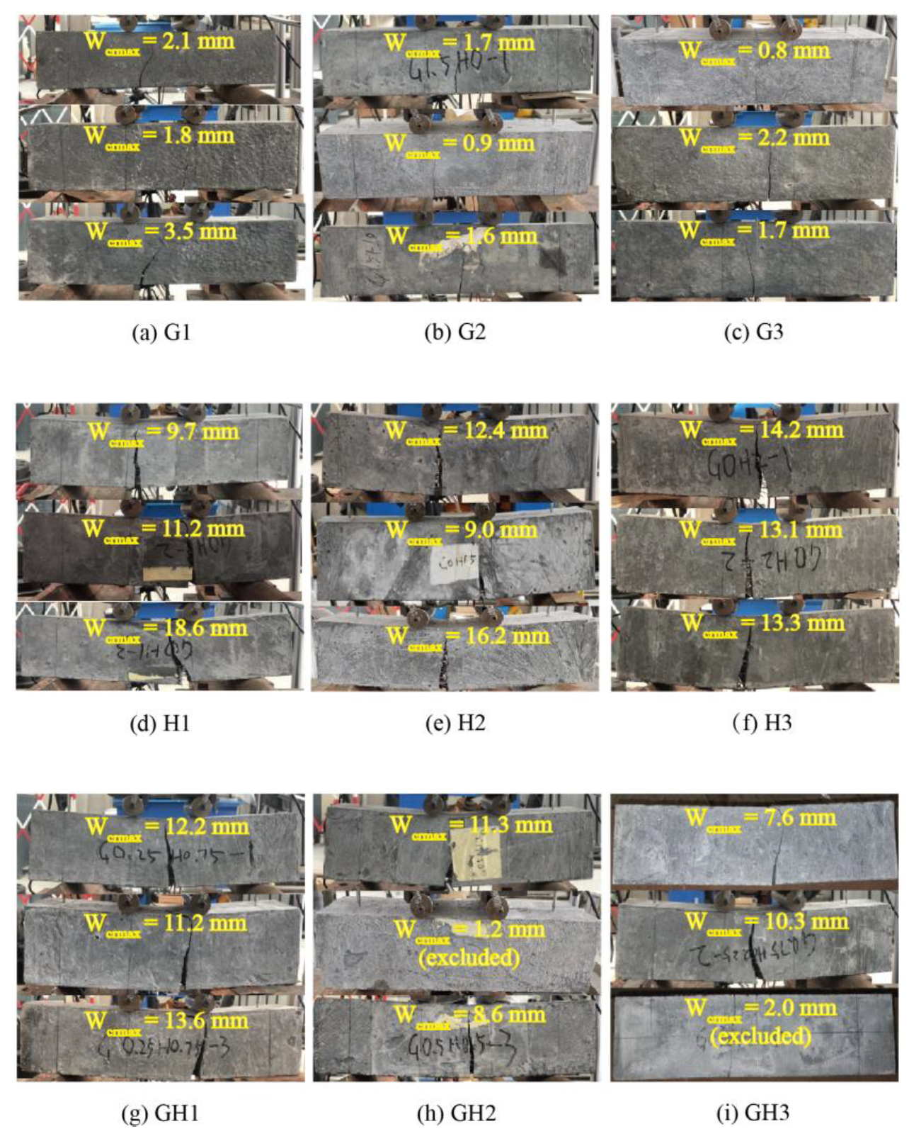 Materials 14 02455 g022 Materials 14 02455 g022