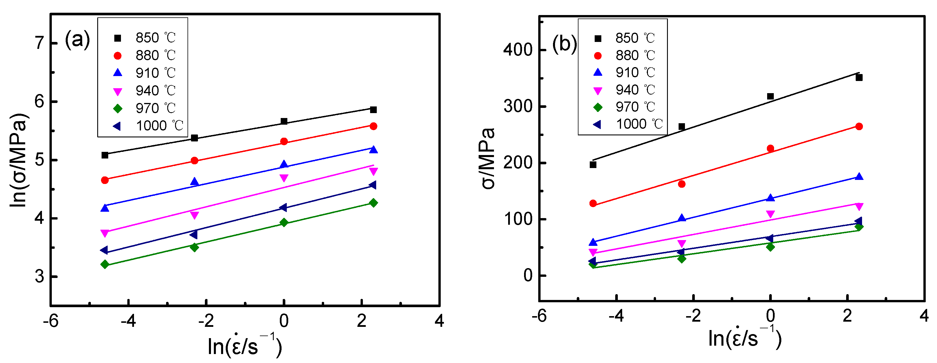 Materials 14 02456 g006
