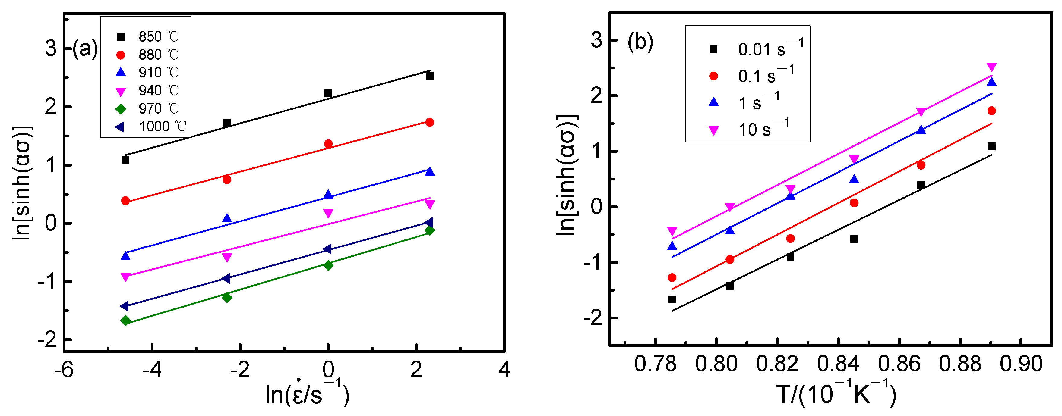 Materials 14 02456 g007