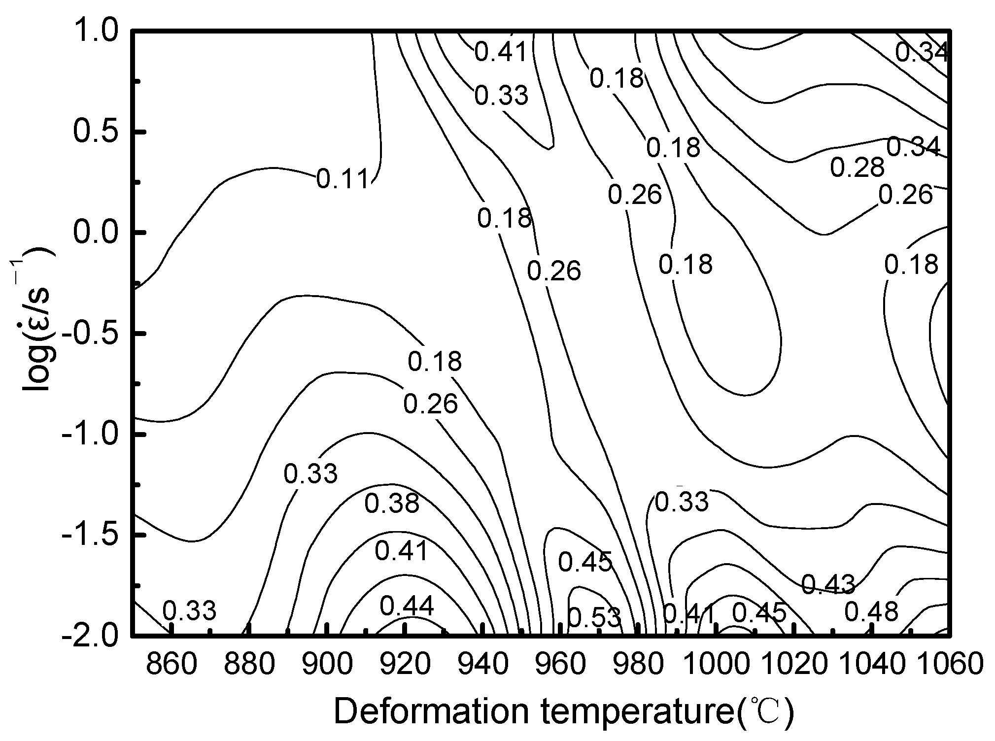 Materials 14 02456 g010
