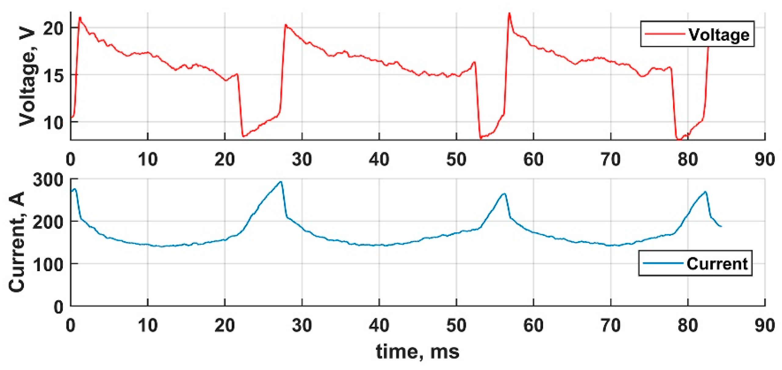 Materials 14 02457 g008 Materials 14 02457 g008