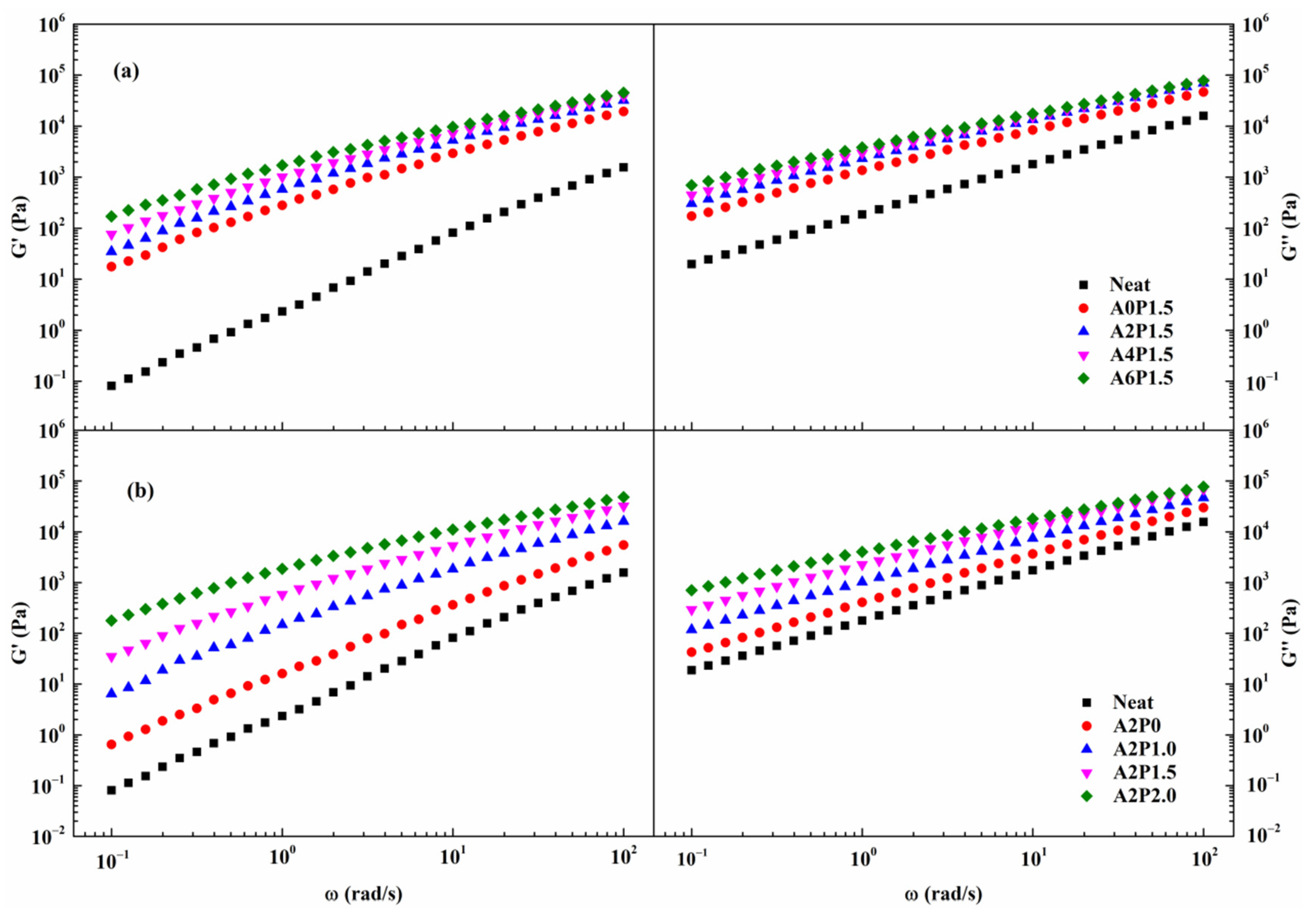 Materials 14 02458 g006