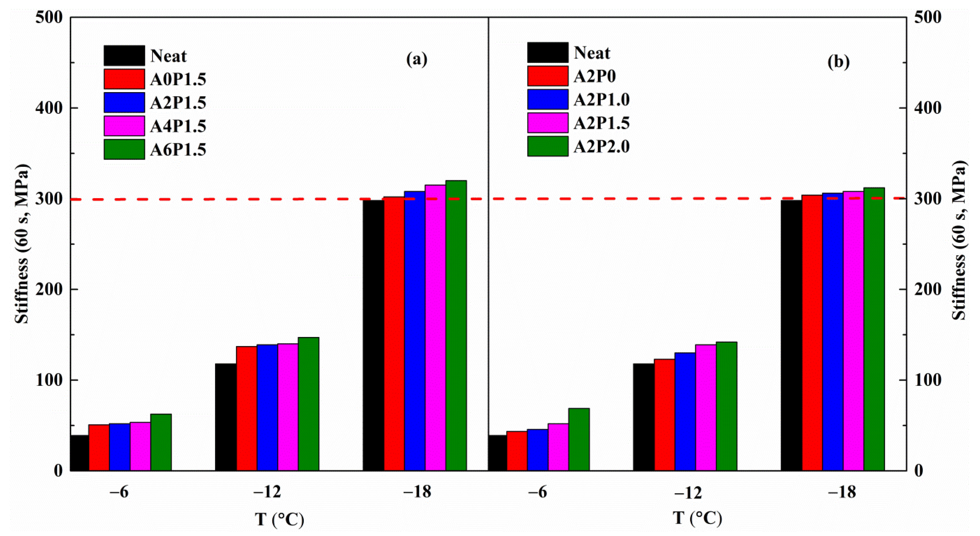 Materials 14 02458 g012