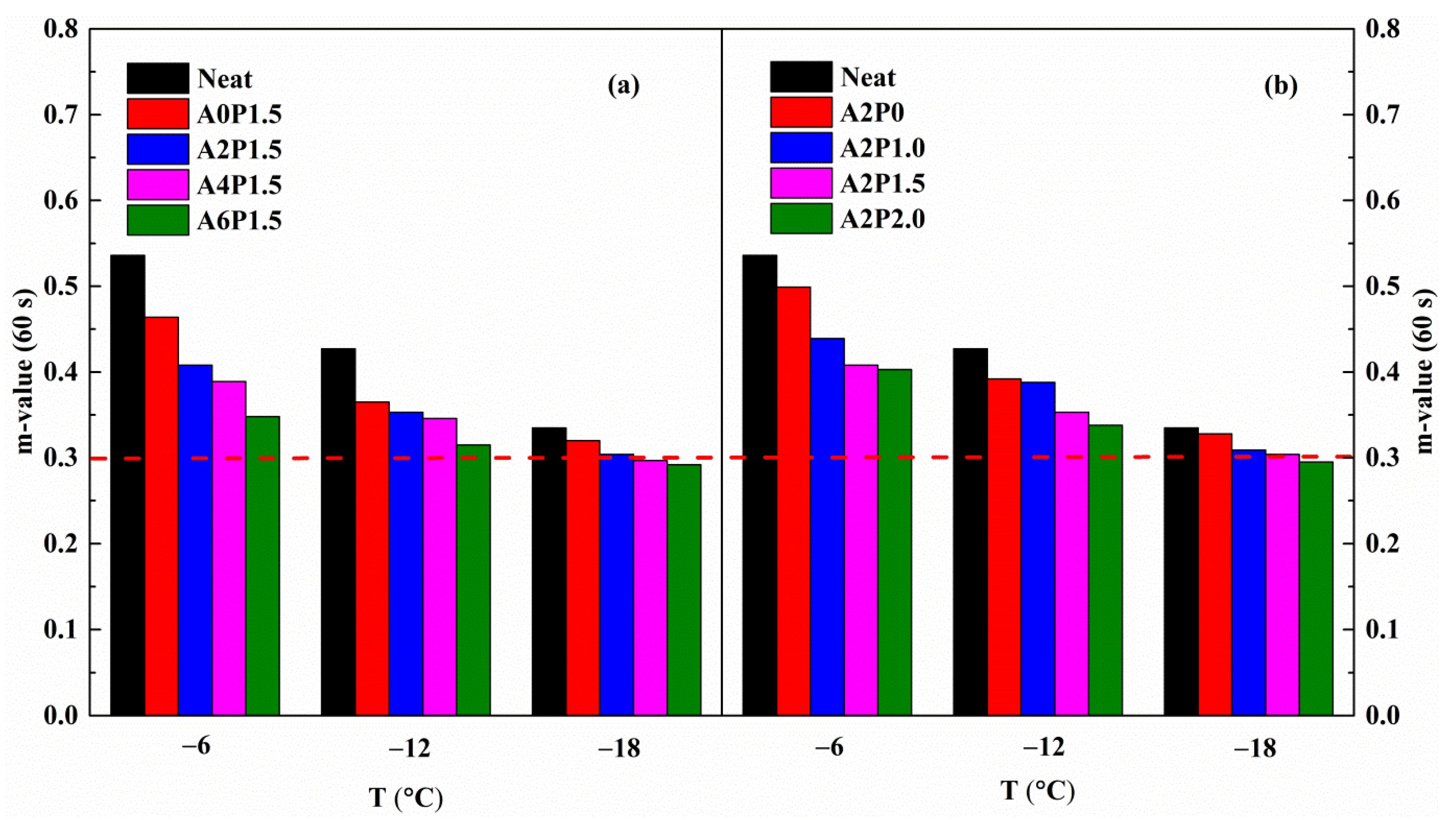 Materials 14 02458 g013